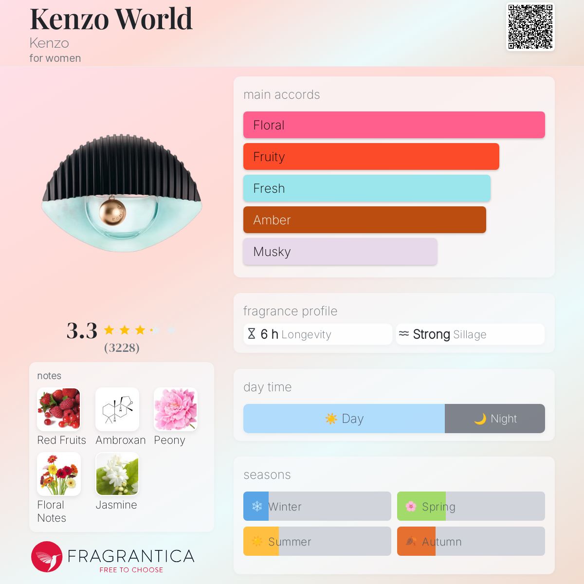 kenzo world rosa 40