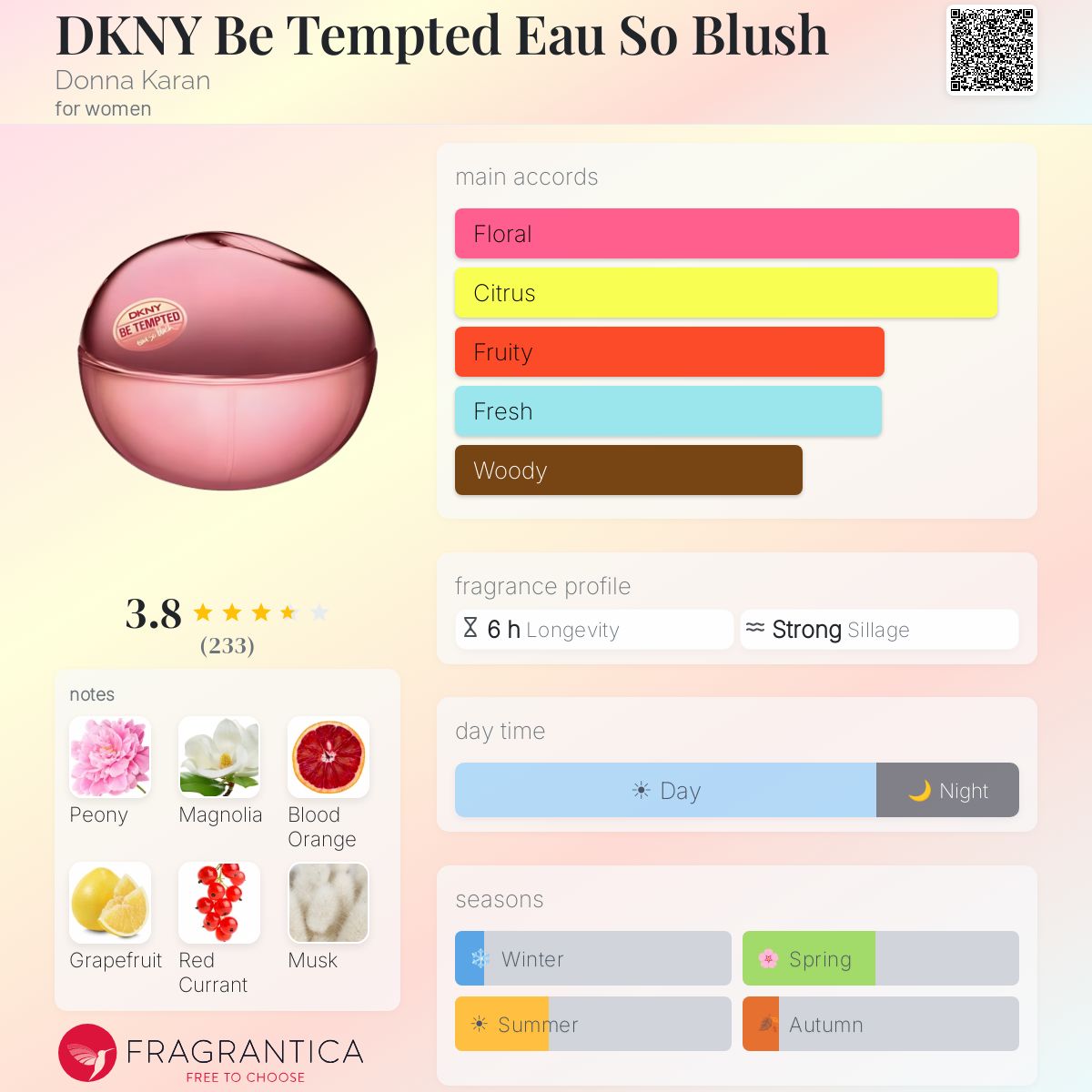 DKNY Be Tempted Eau So Blush Donna Karan perfume - a fragrance for