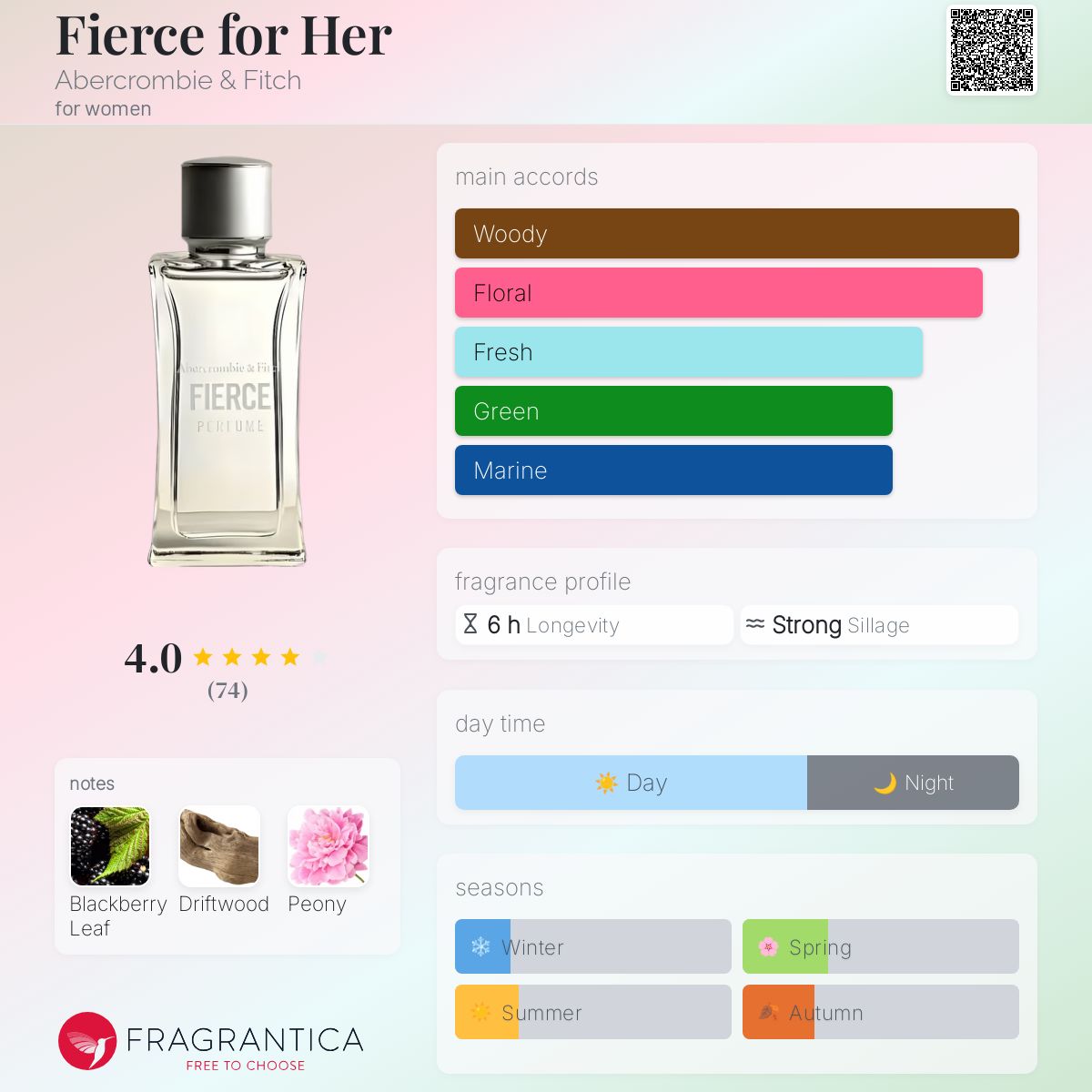 エルちゃんAbercrombie & Fitch Fierce 50ml Fierce by Abercrombie & Fitch, 3.4 oz Eau De Cologne Spray