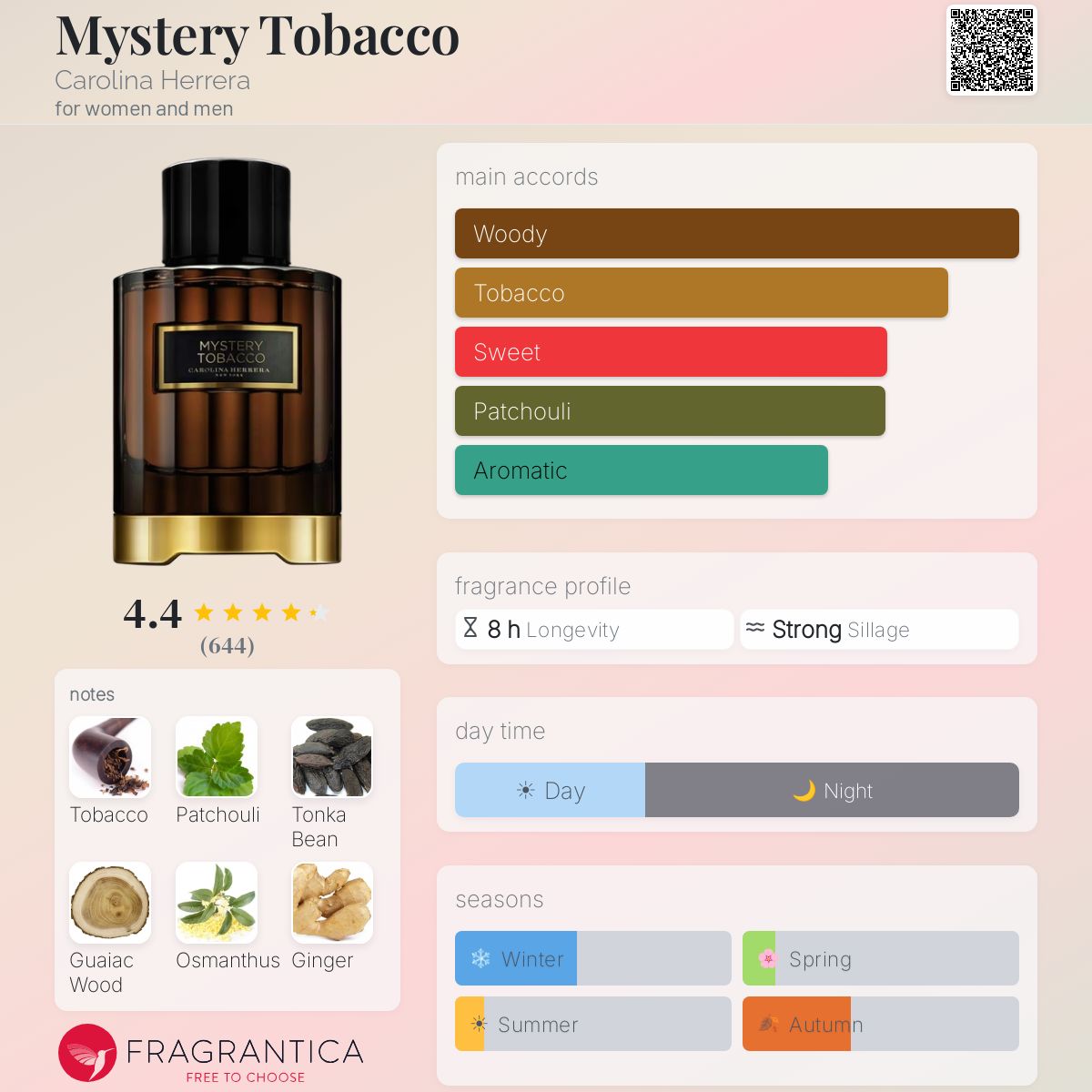 mystery tobacco carolina herrera clone Mystery Tobacco Carolina Herrera perfume
