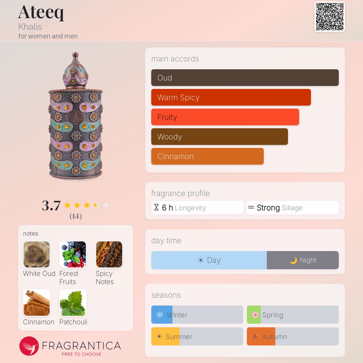 Fragrantica image 5