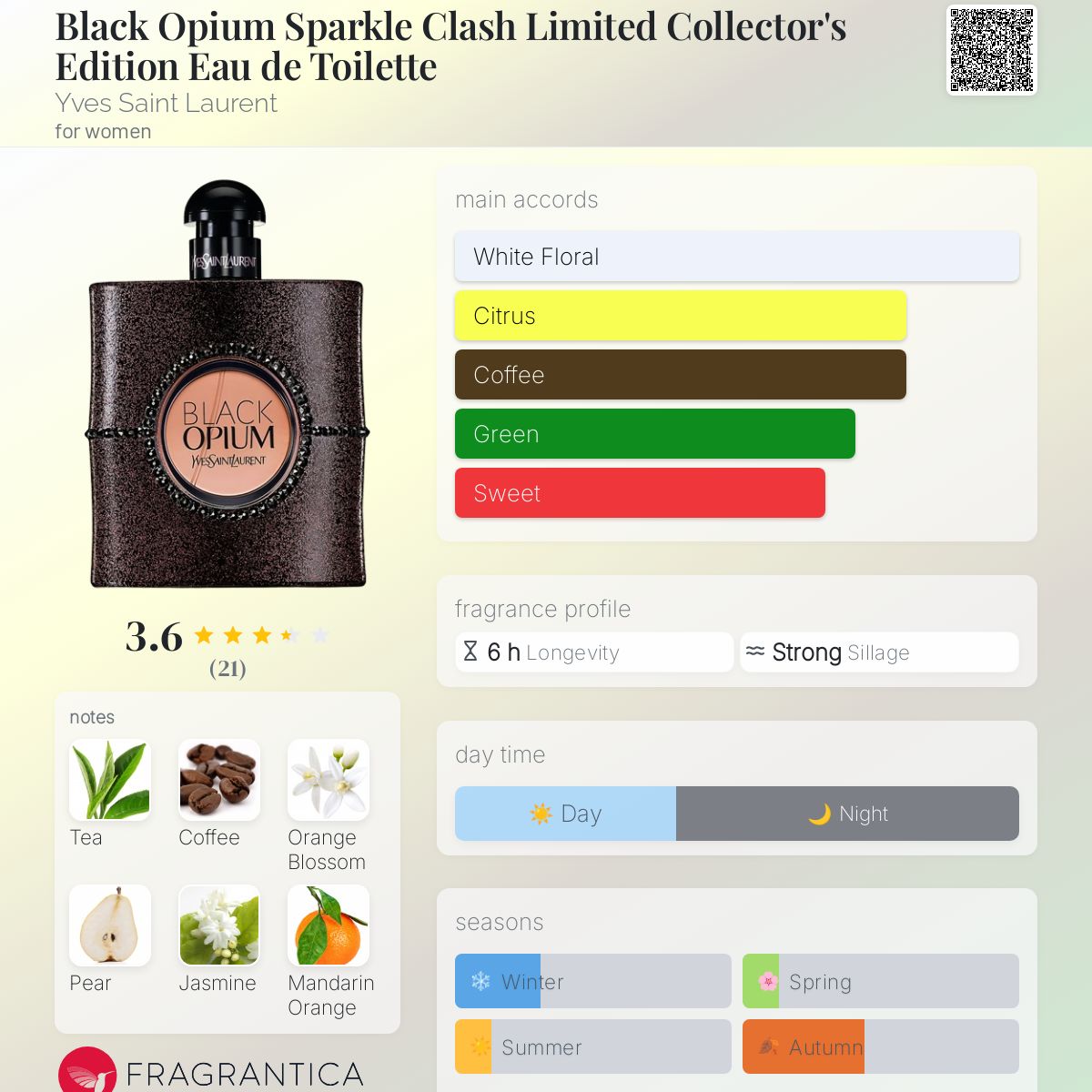 Black Opium Sparkle Clash Limited Collector's