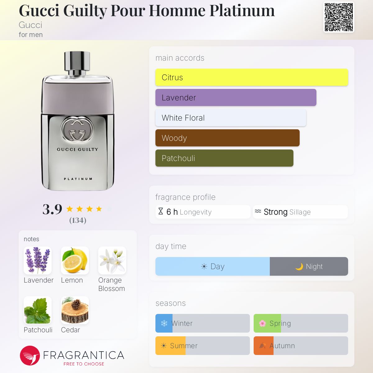 Gucci Guilty Pour Homme Platinum Gucci cologne - a fragrance for