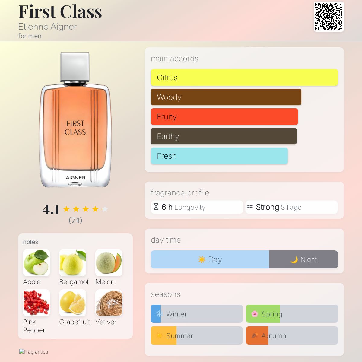 First Class Etienne Aigner cologne a fragrance for men 2016 - Main Image