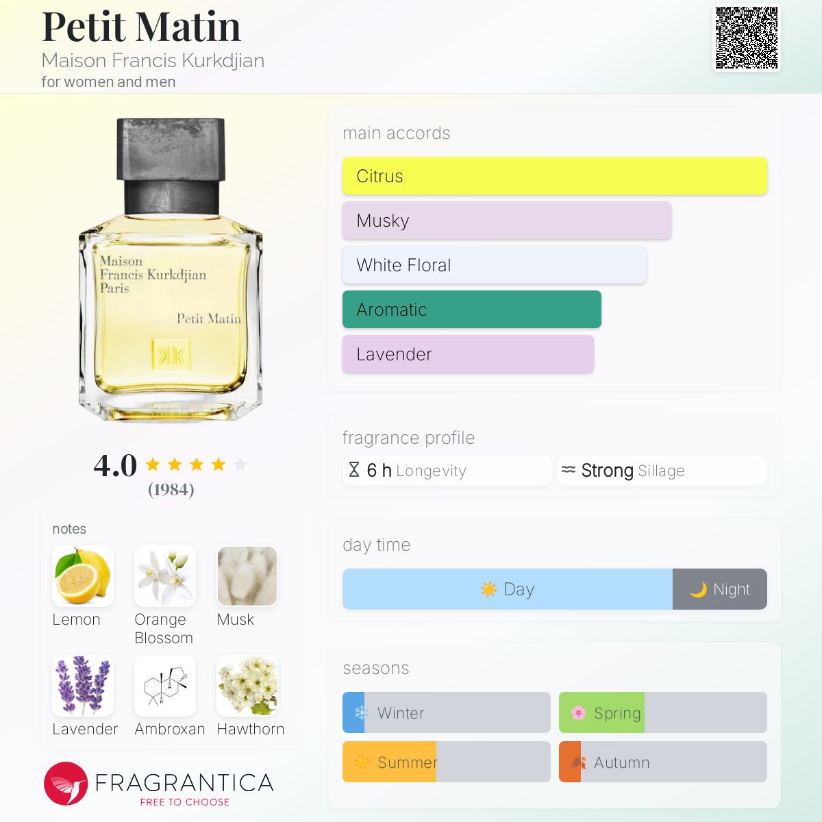 Petit Matin ⋅ Eau de parfum ⋅ 1.2 fl.oz. ⋅ Maison Francis