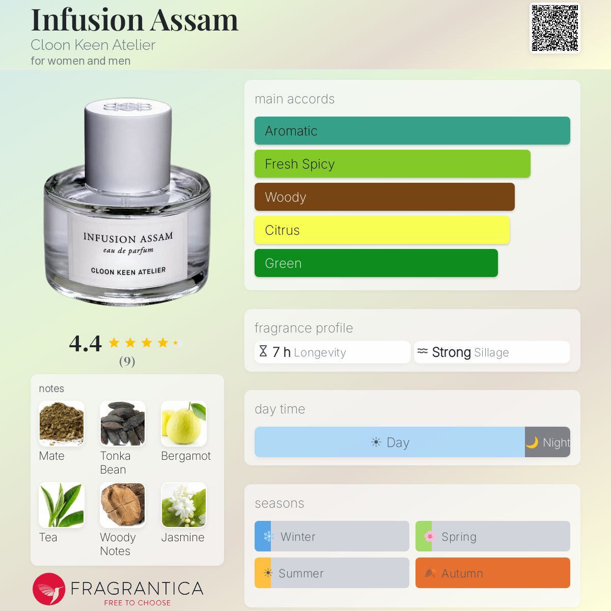Fragrantica image 5