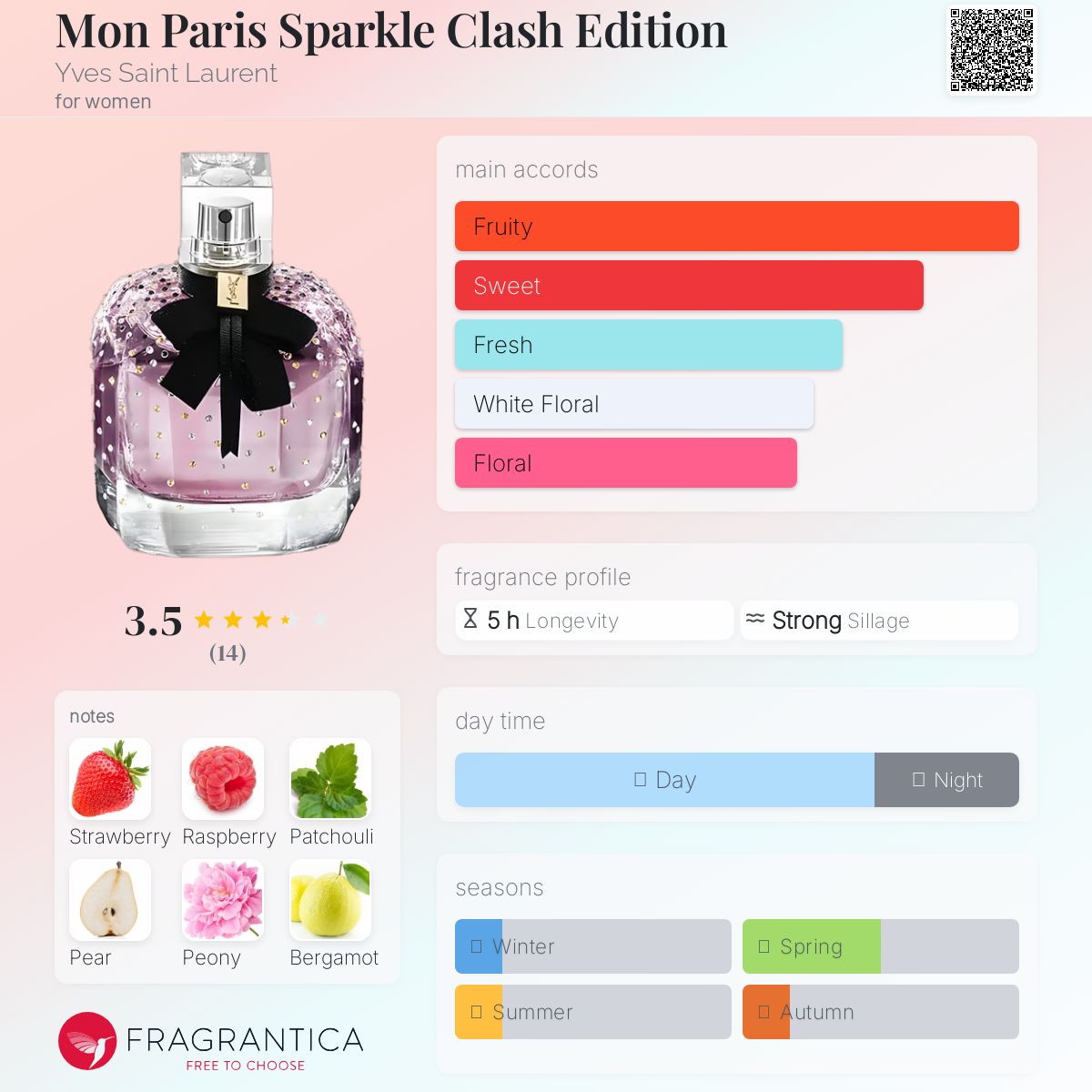 Yves Saint Laurent MONPARISクリスタルボトル30ml Yves Saint Laurent Mon Paris Eau De Parfum Spray 30ml/1oz