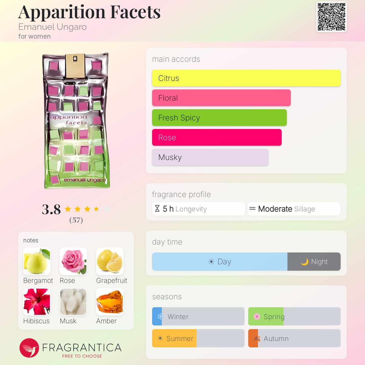 Fragrantica image 5