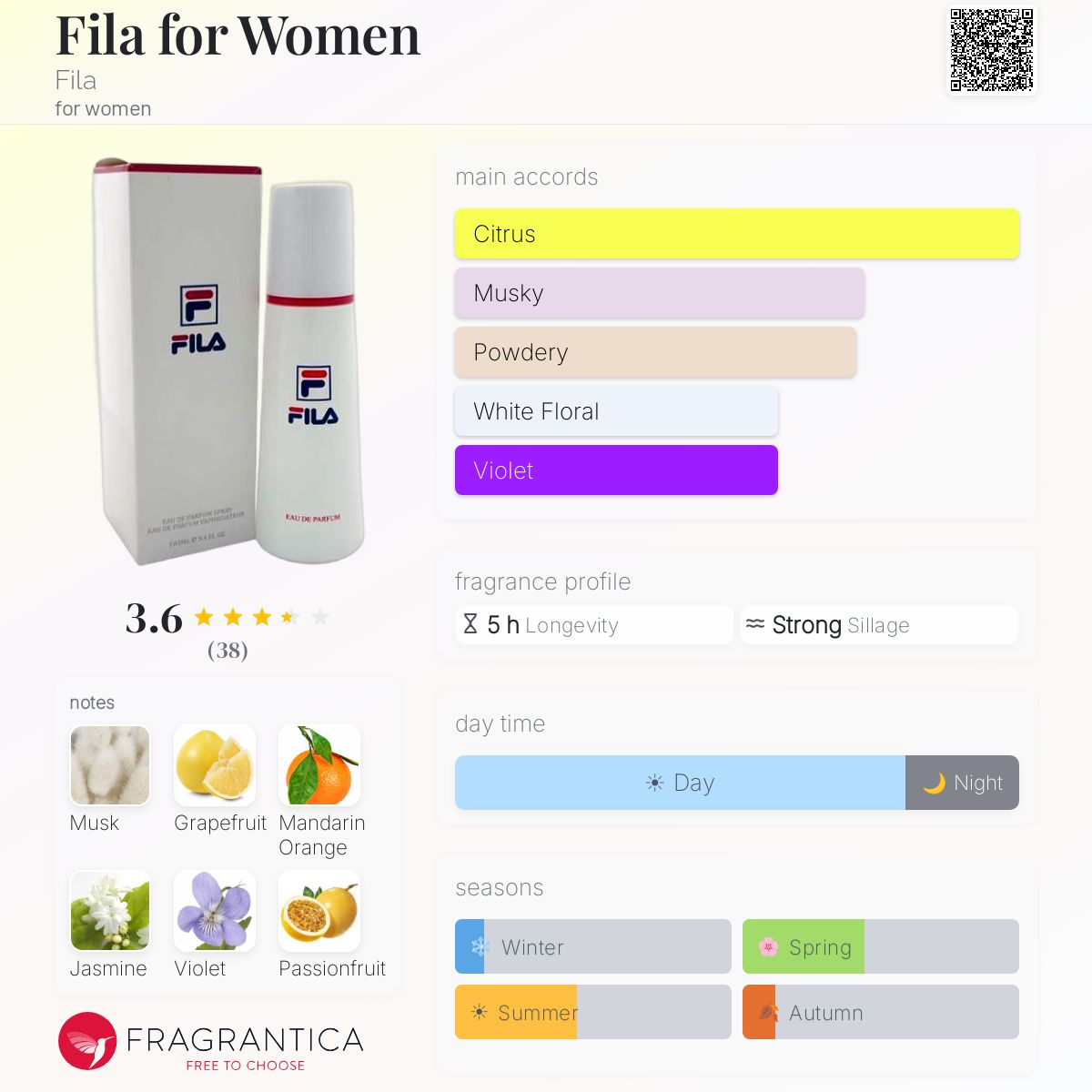 Fragrantica image 5