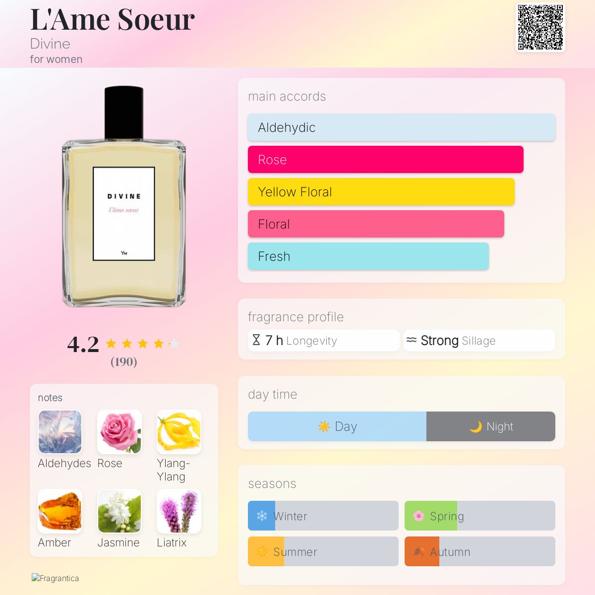 L'Ame Soeur Divine perfume - a fragrance for women 2004