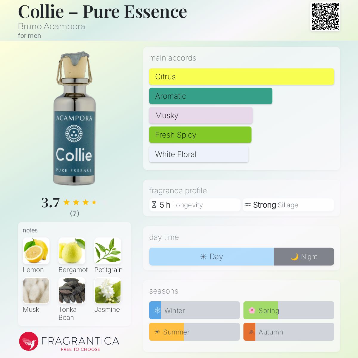Fragrantica image 5