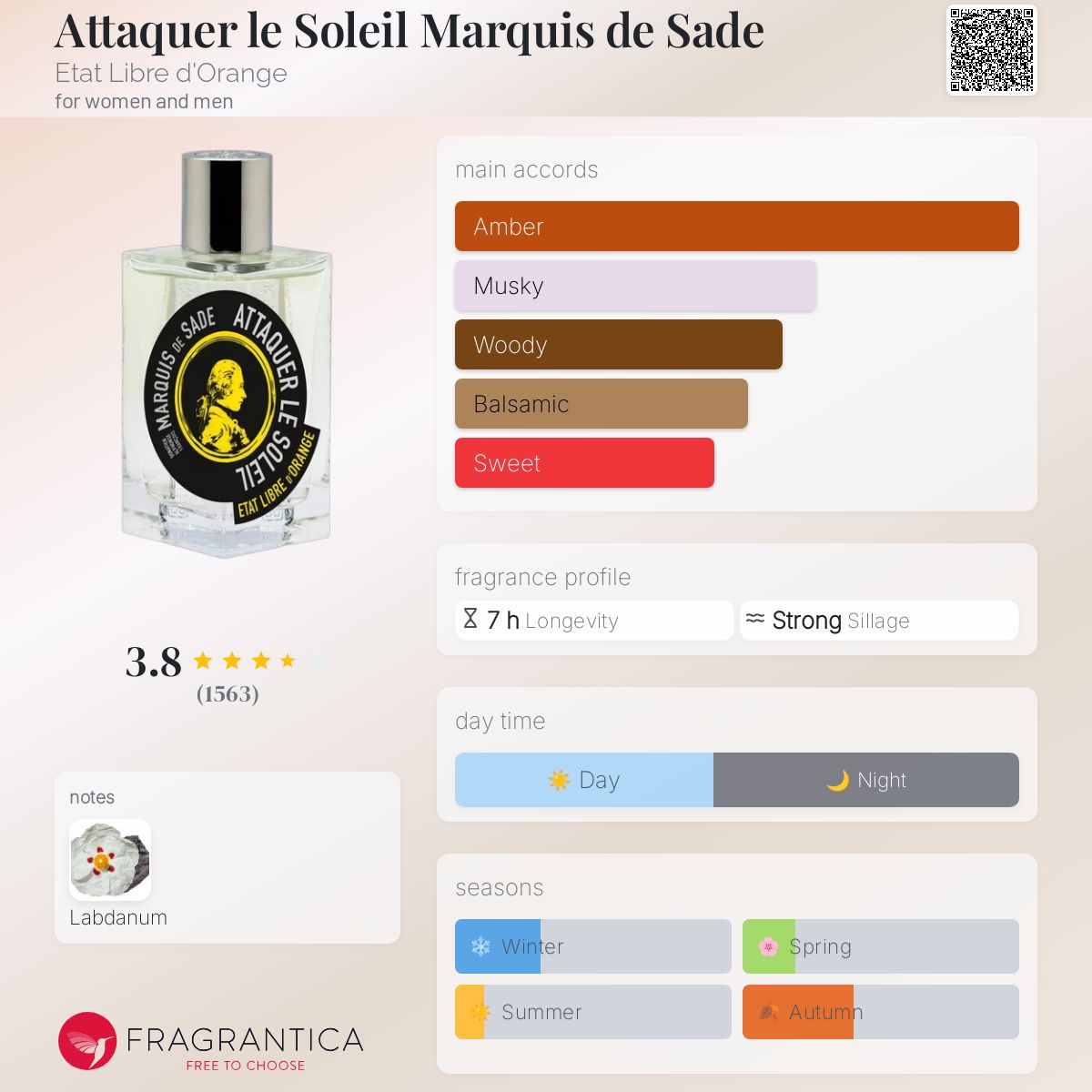 Attaquer le Soleil Marquis de Sade Etat Libre d'