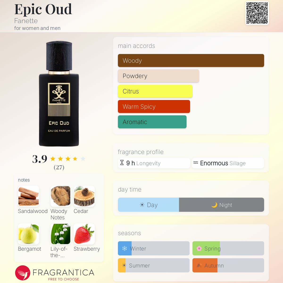 Fragrantica image 5