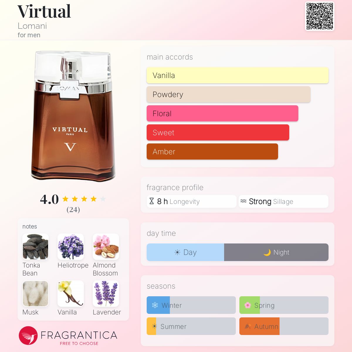 Virtual Lomani cologne - a fragrance for men