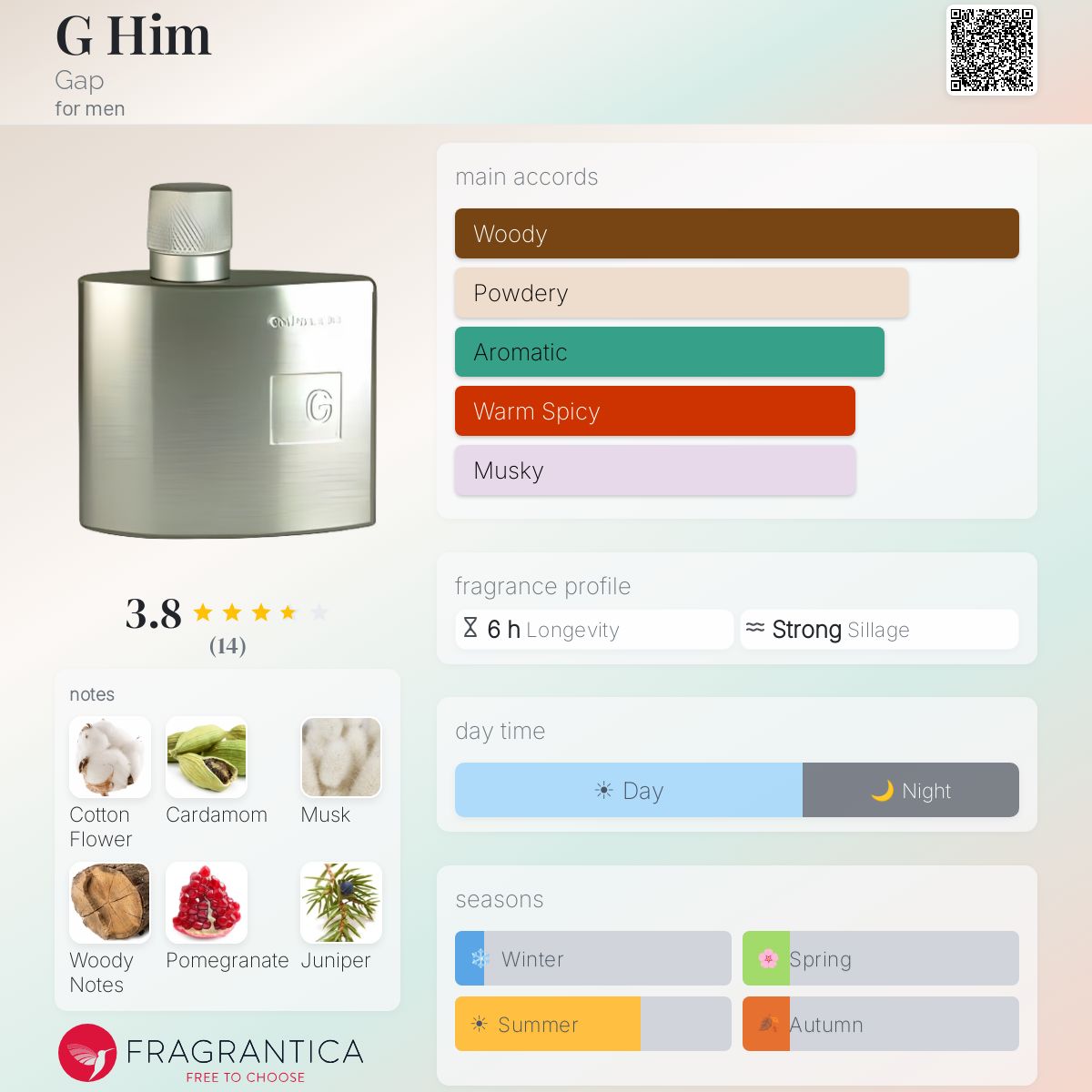 Fragrantica image 5
