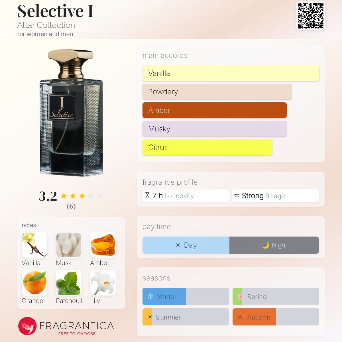 Fragrantica image 5