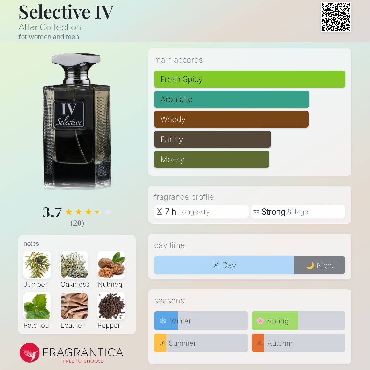 Fragrantica image 5