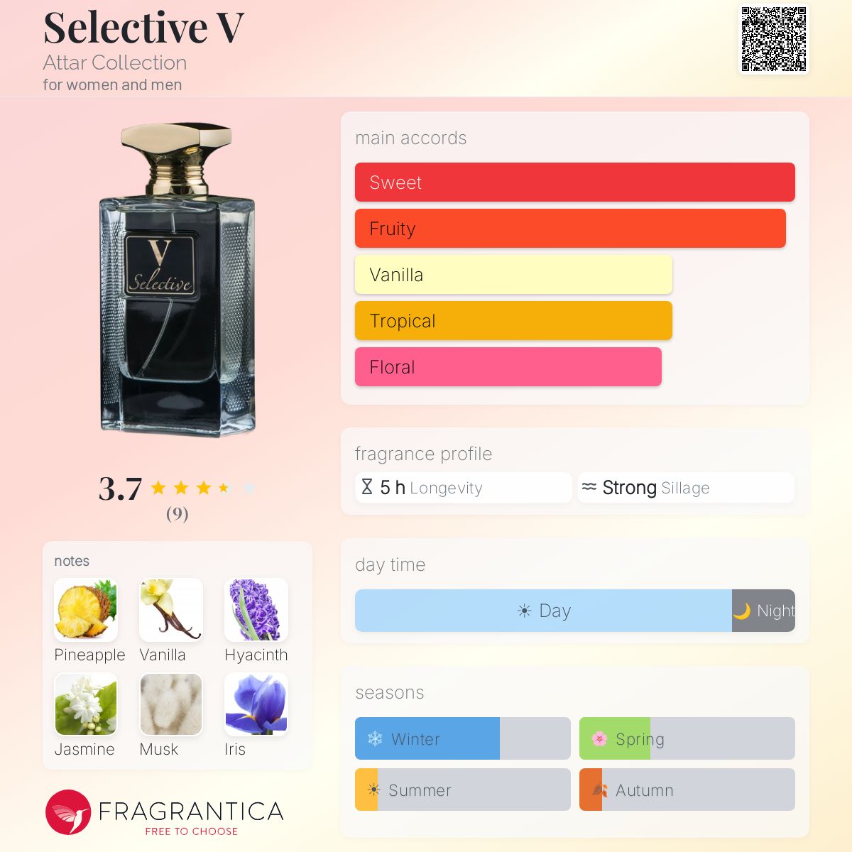 Fragrantica image 5
