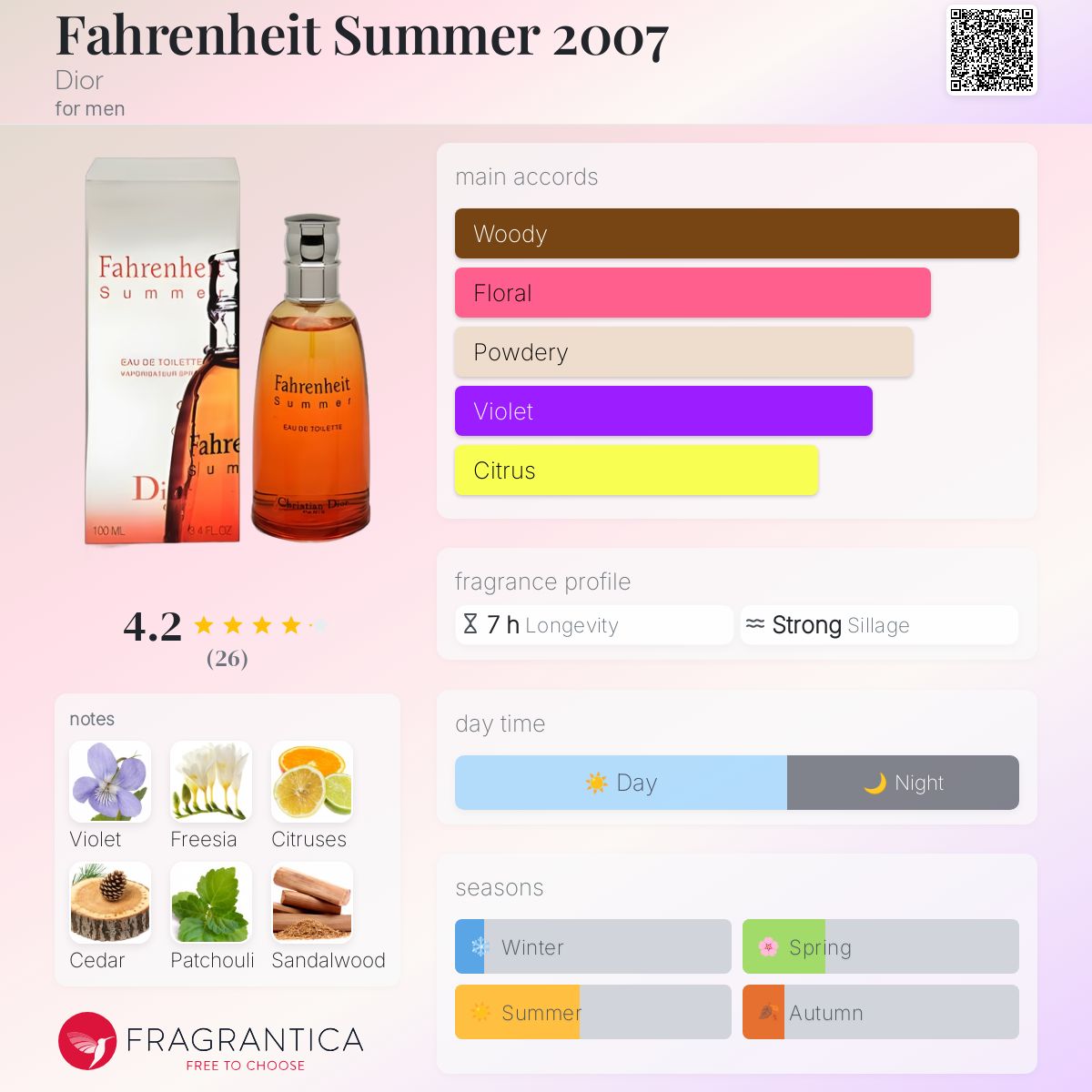 Fahrenheit Summer 2007 Dior cologne - a fragrance for men 2007