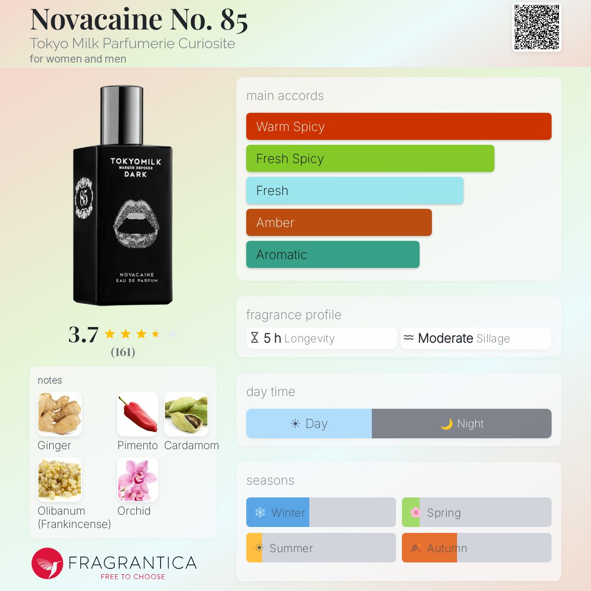 Fragrantica image 5