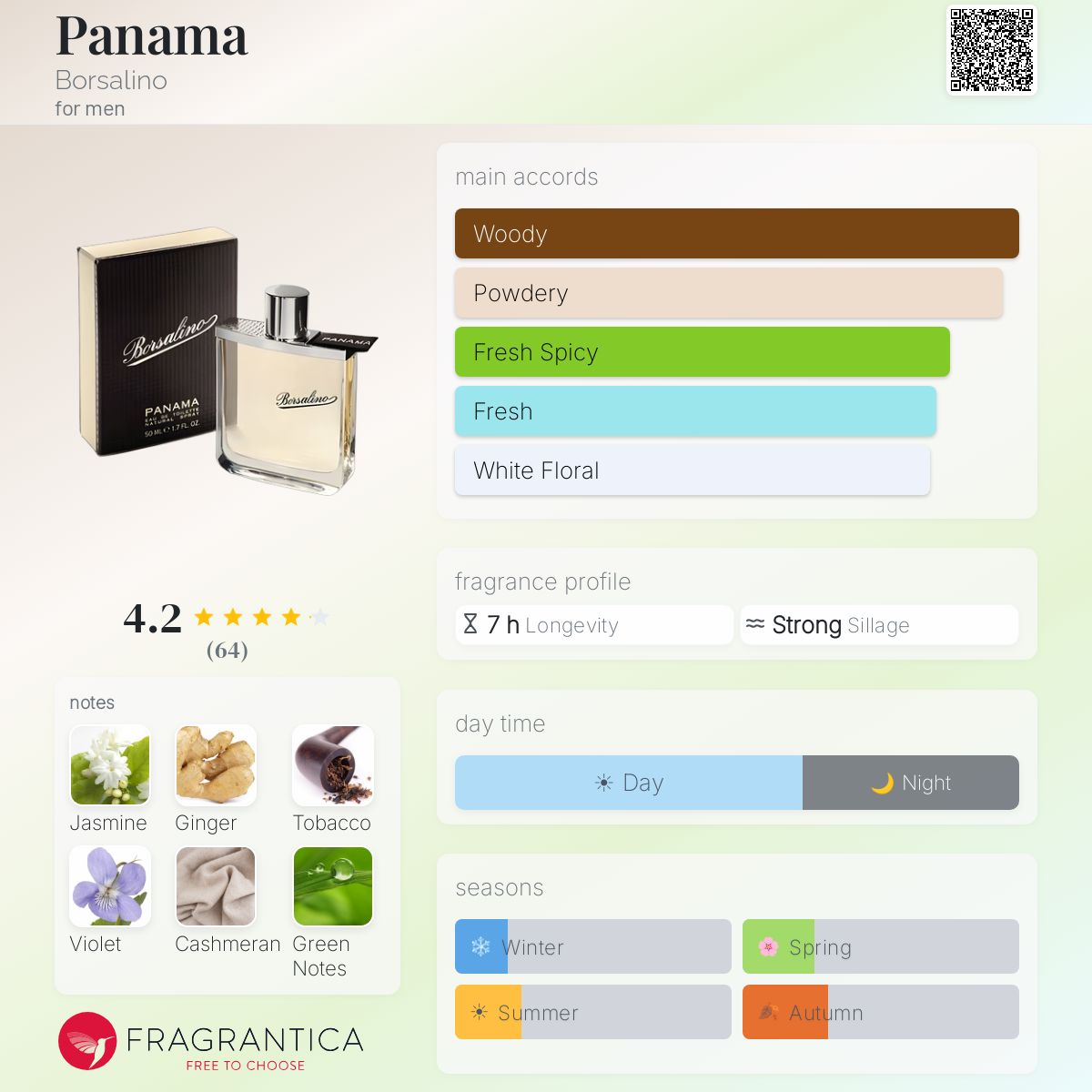 Profile card