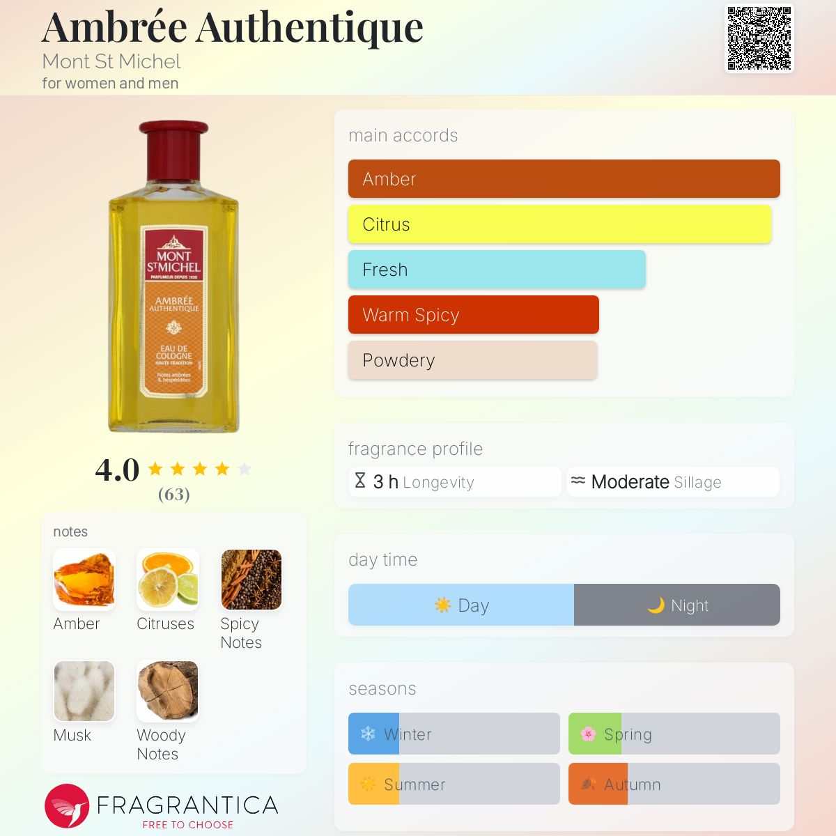 Ambrée Authentique Mont St Michel perfume a fragrance for women