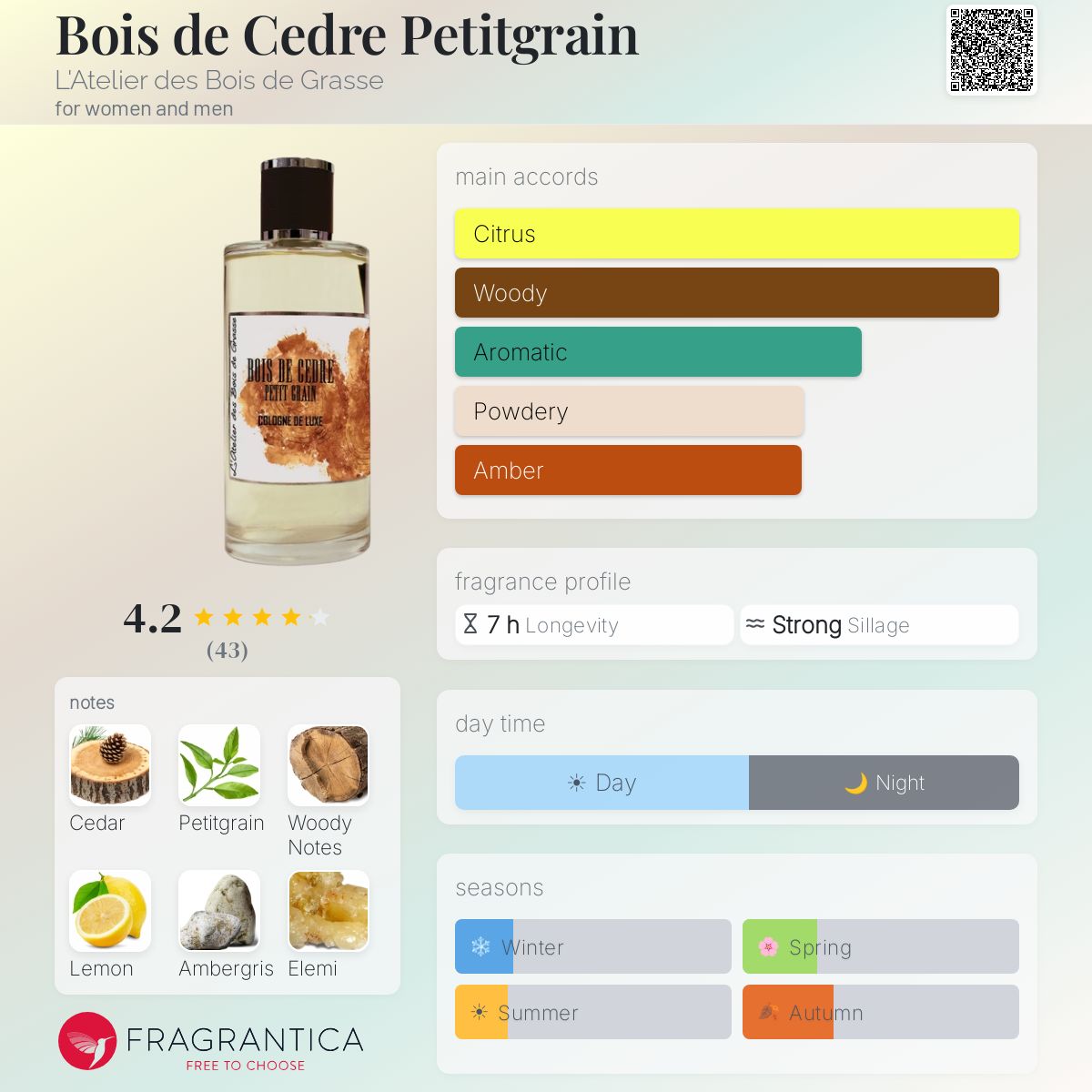 Fragrantica image 5