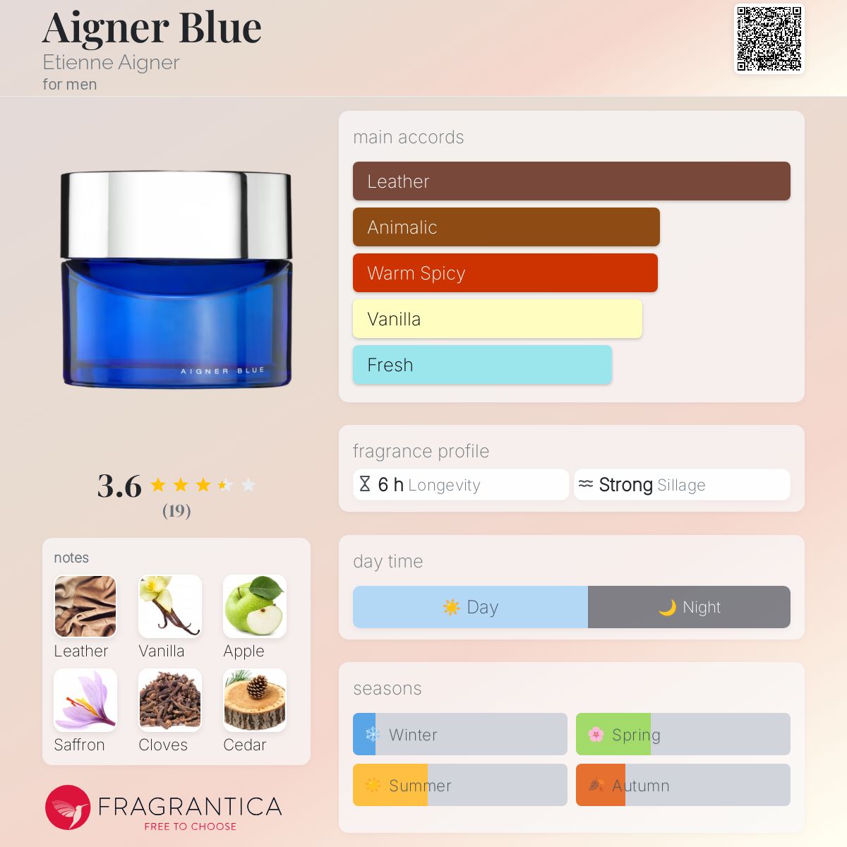 【ZK11】AIGNER ブルーエモーション オードトワレ etienne-aigner-mens-aigner-