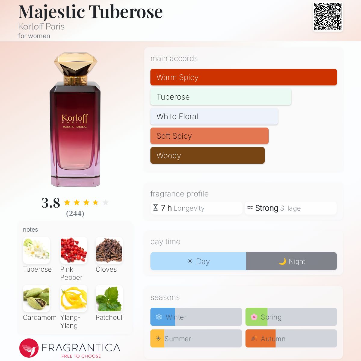 Profile card