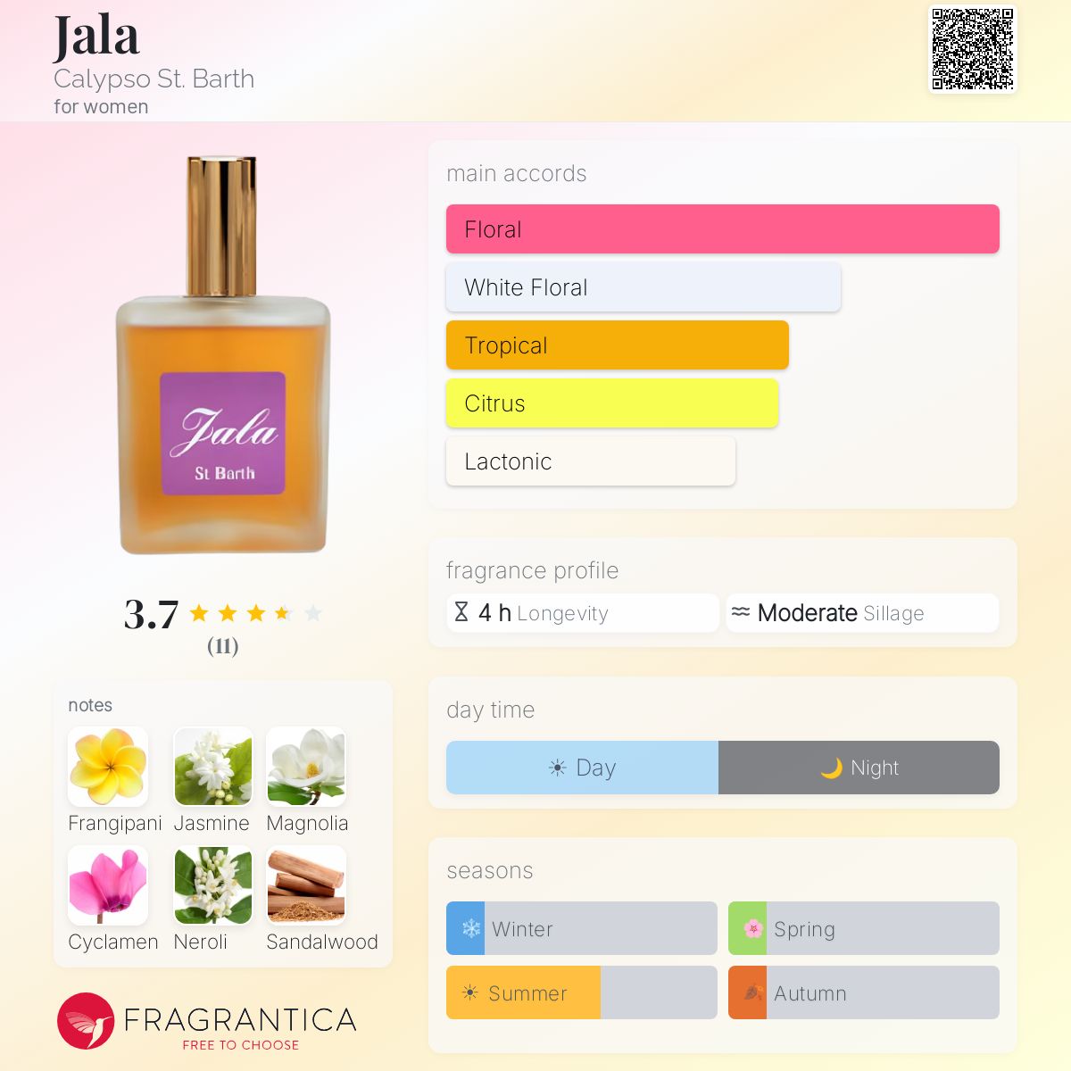 Fragrantica image 5