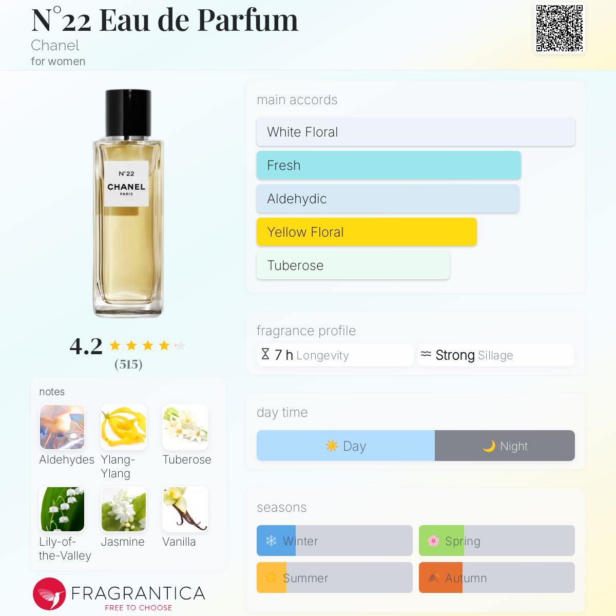 香水(女性用) chapter 2 Eau de Parfum Aiam c9220f-chapter-2-eau-de-parfum