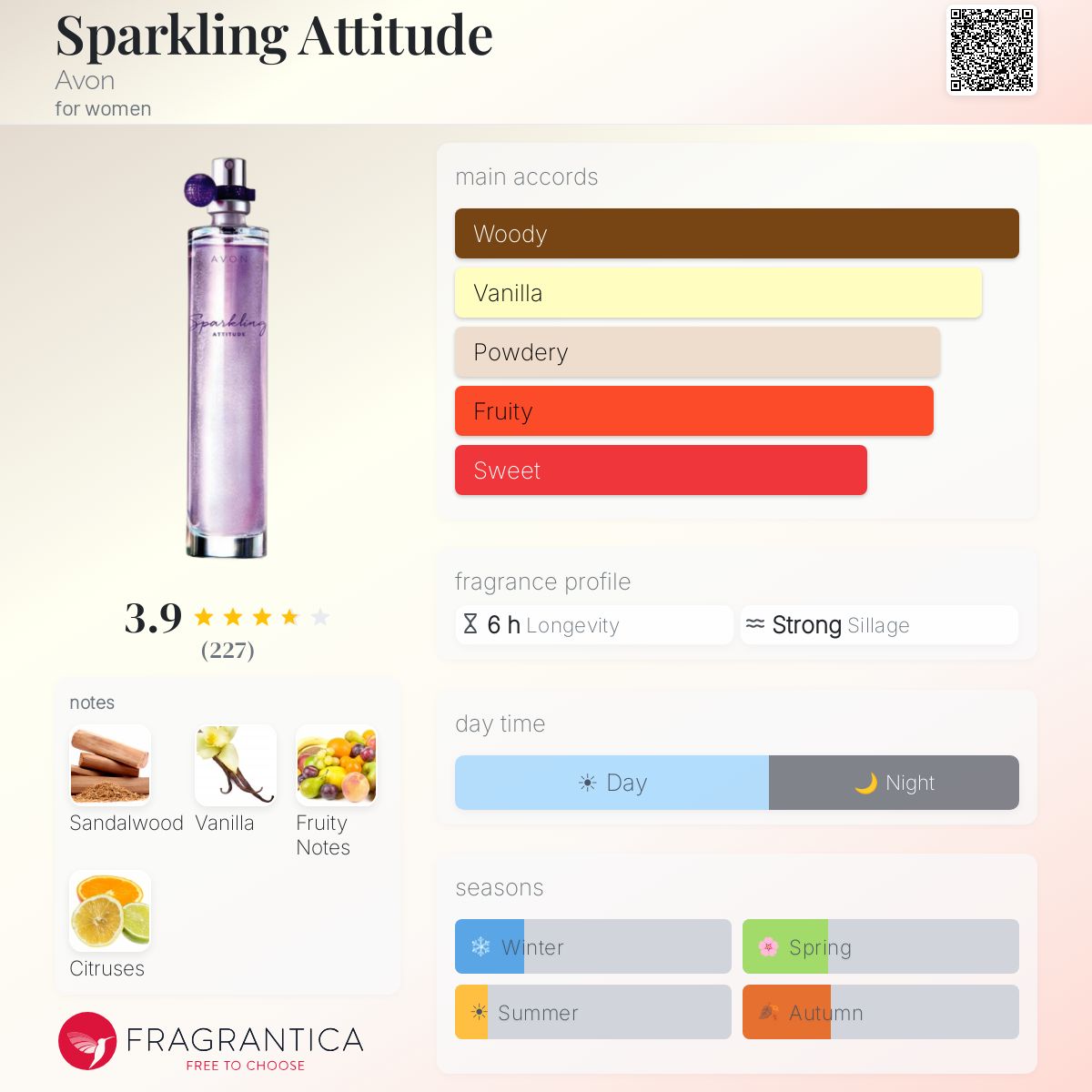 Fragrantica image 5