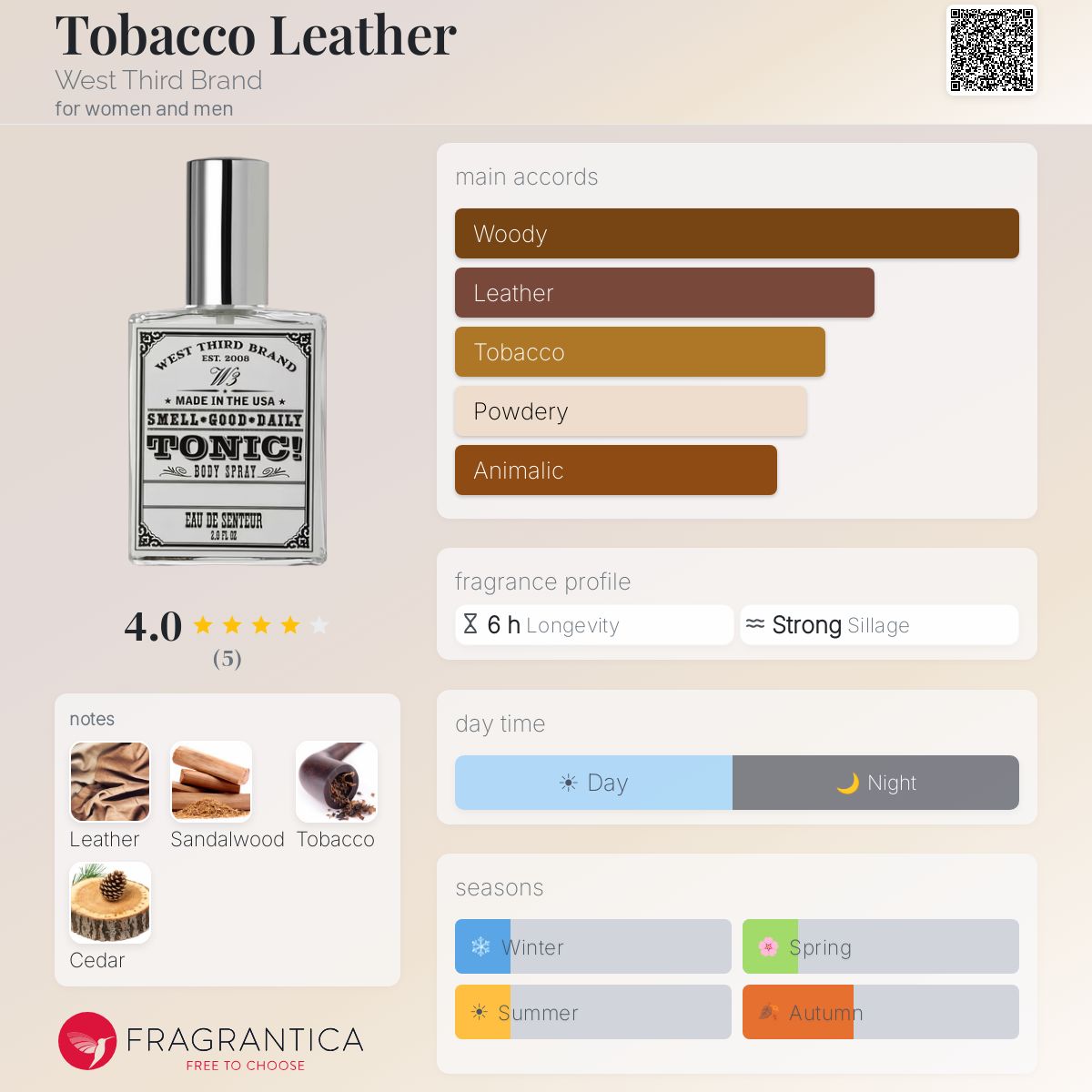Tobacco Leather West Third Brand perfume