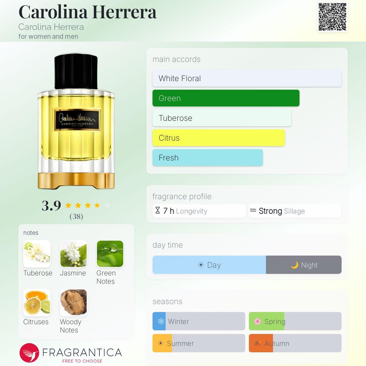 Fragrantica image 5