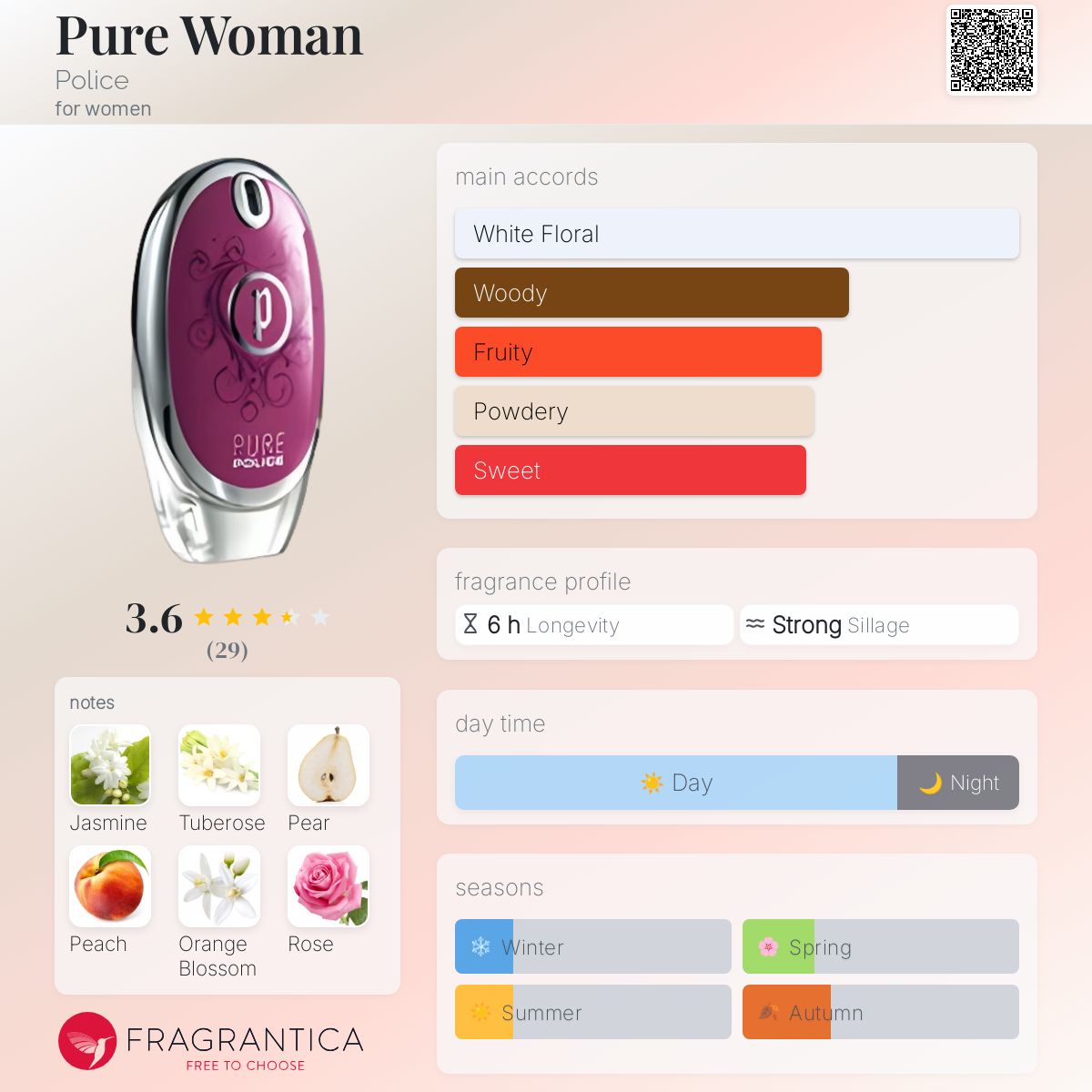 Pure Woman Police perfume a fragrance for women 2008