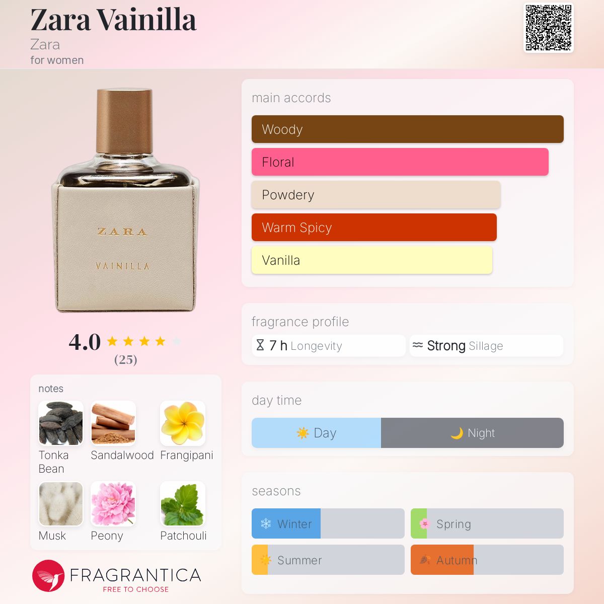 Gardenia Zara Duftzwillinge Zara Vainilla Zara Perfume A Fragrance - Main Image