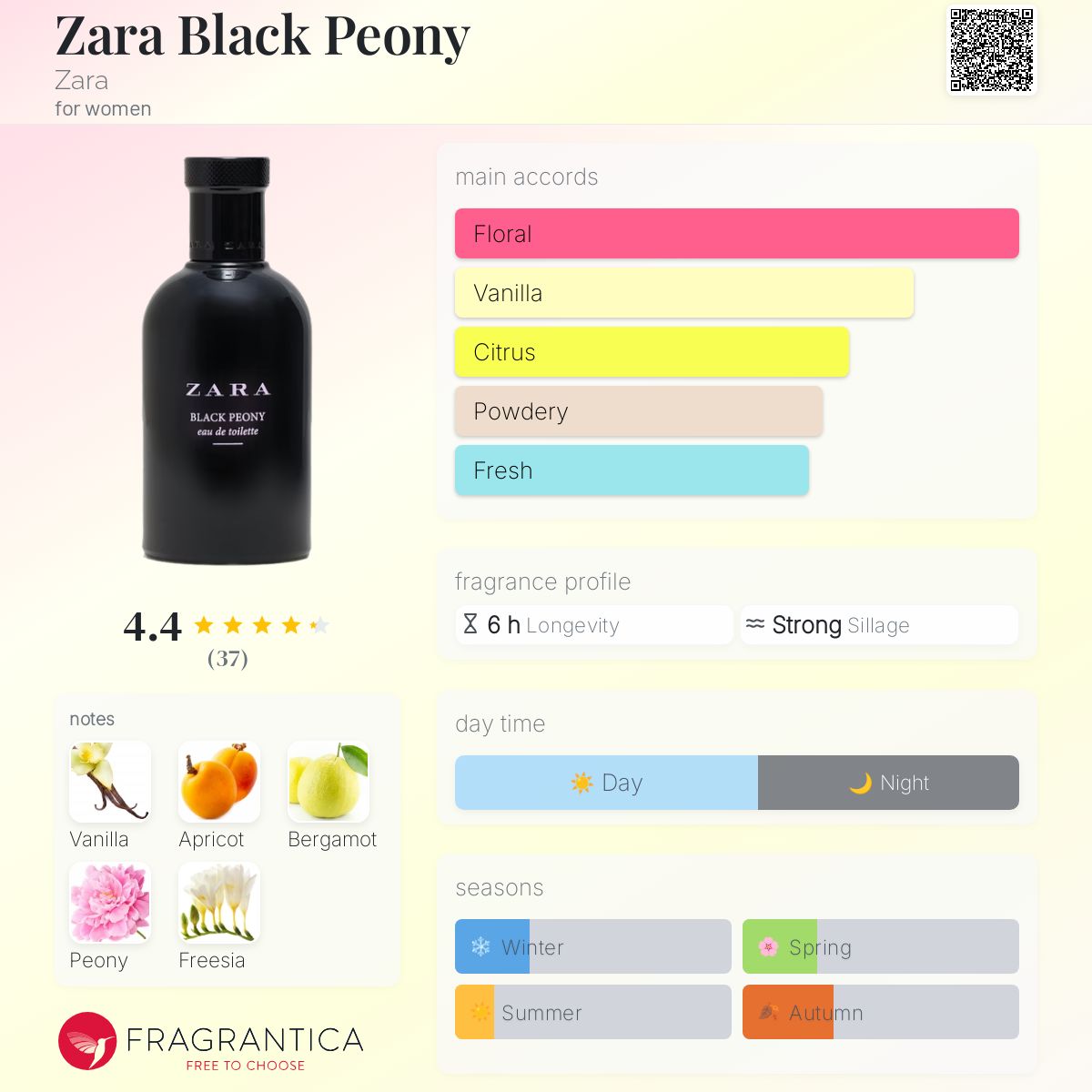 Powdery Magnolia Zara Black Peony Dupe Zara Powdery Magnolia 2016