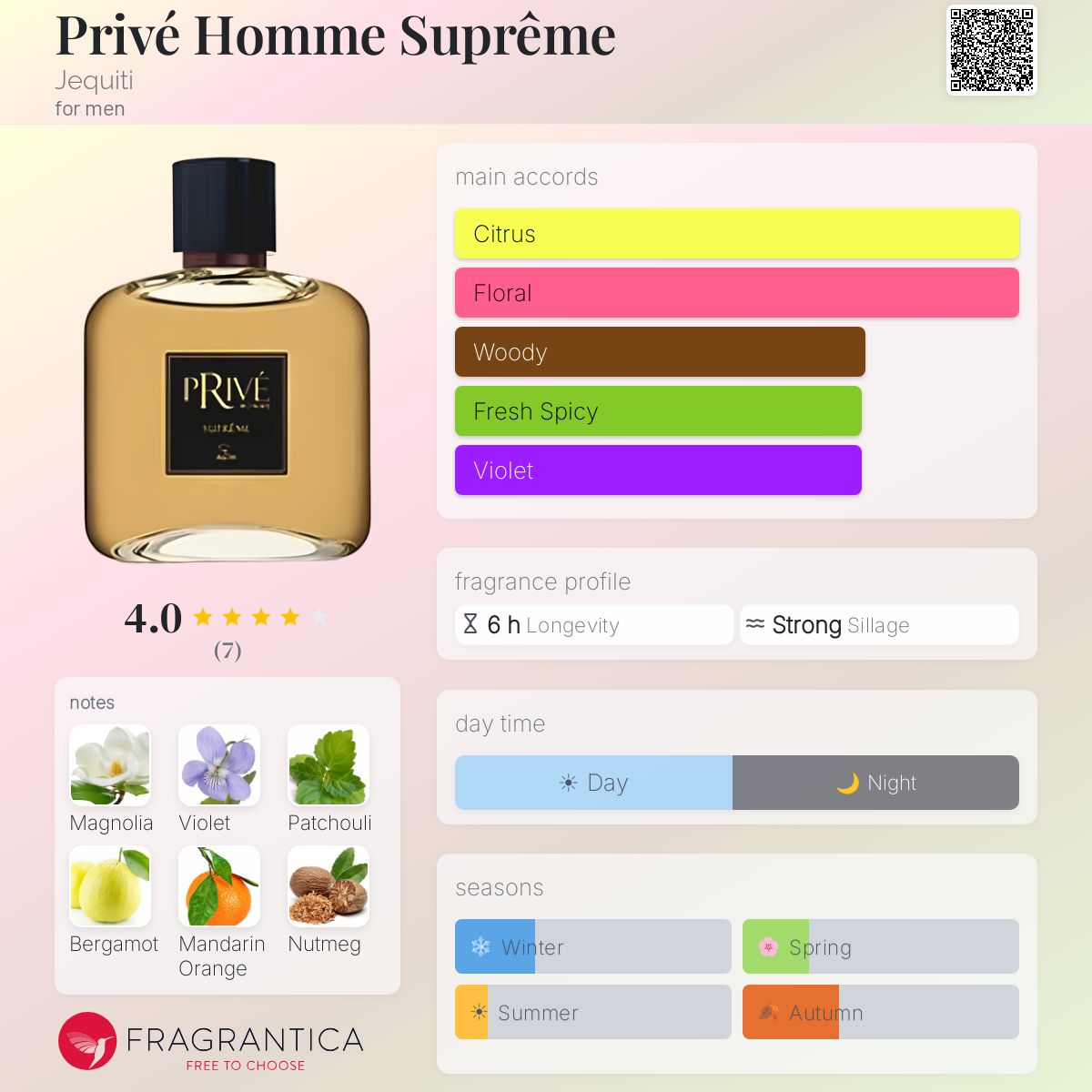 Fragrantica image 5