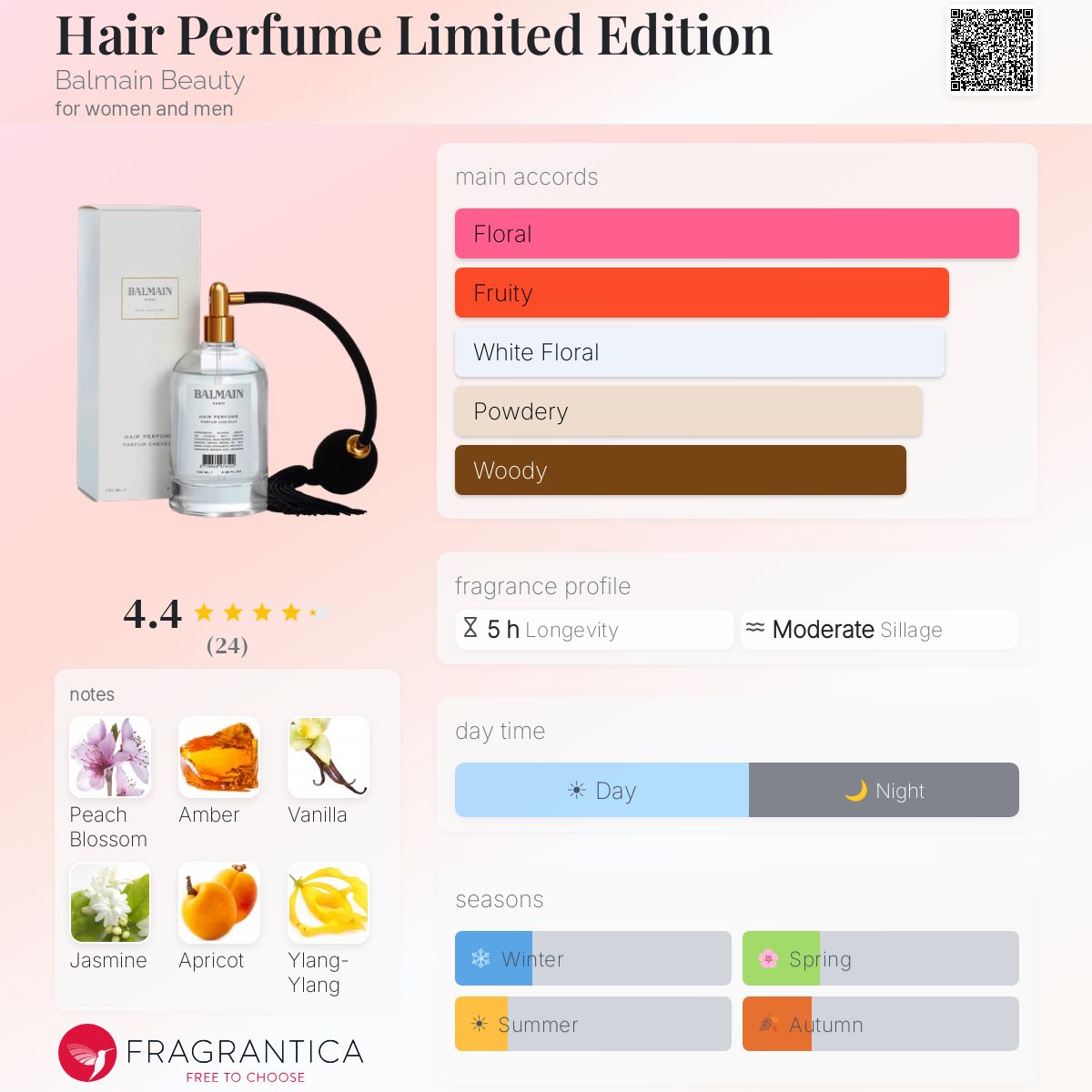 Fragrantica image 5