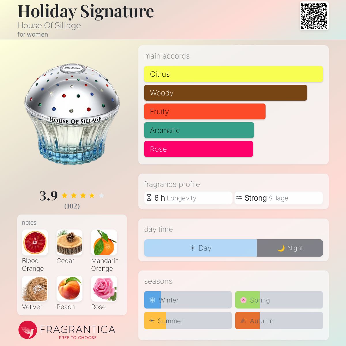 Z ハウス・オブ・シヤージュ Holiday Signature Parfum Holiday Signature House Of Sillage perfume - a fragrance for women