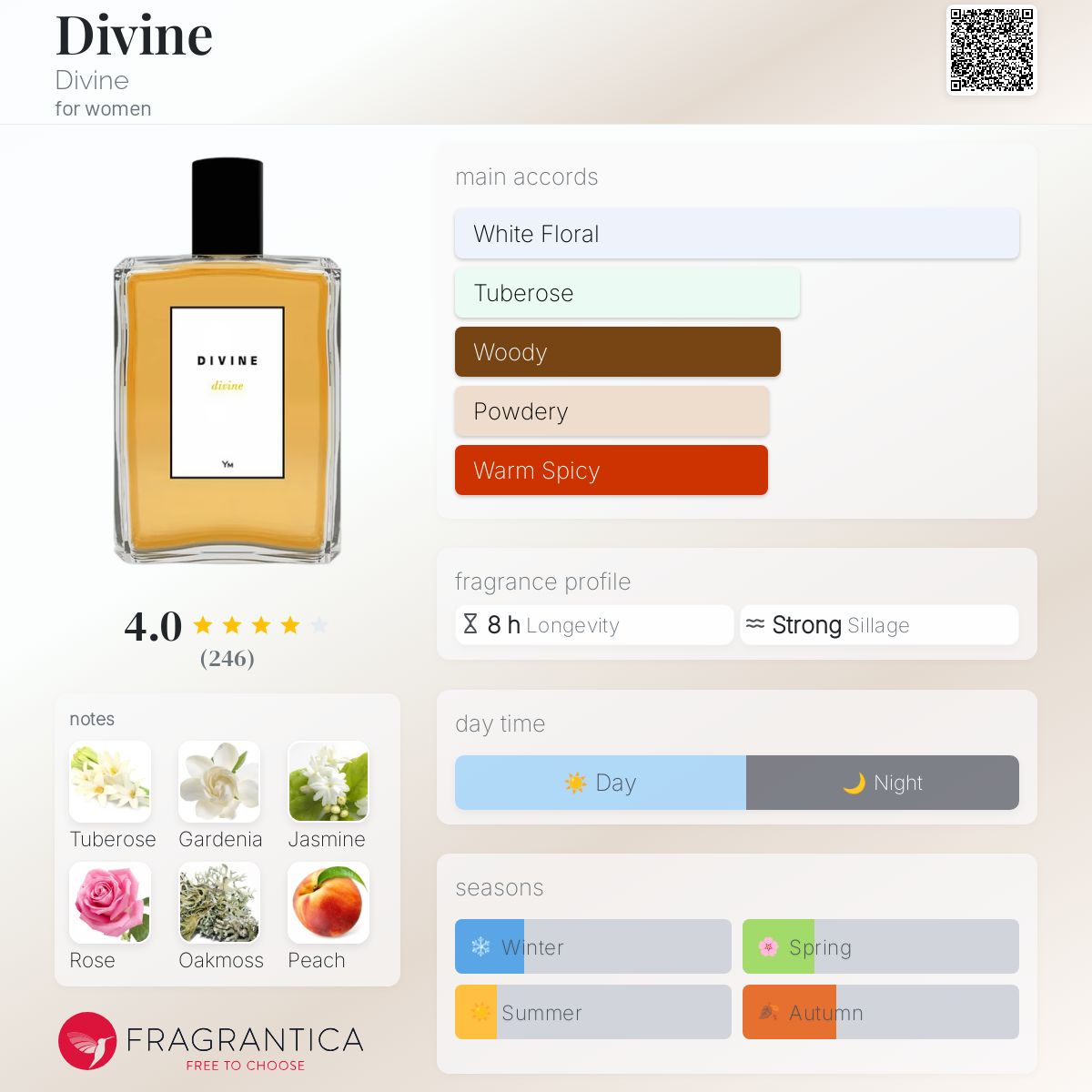 Divine Divine perfume - a fragrance for women 1986