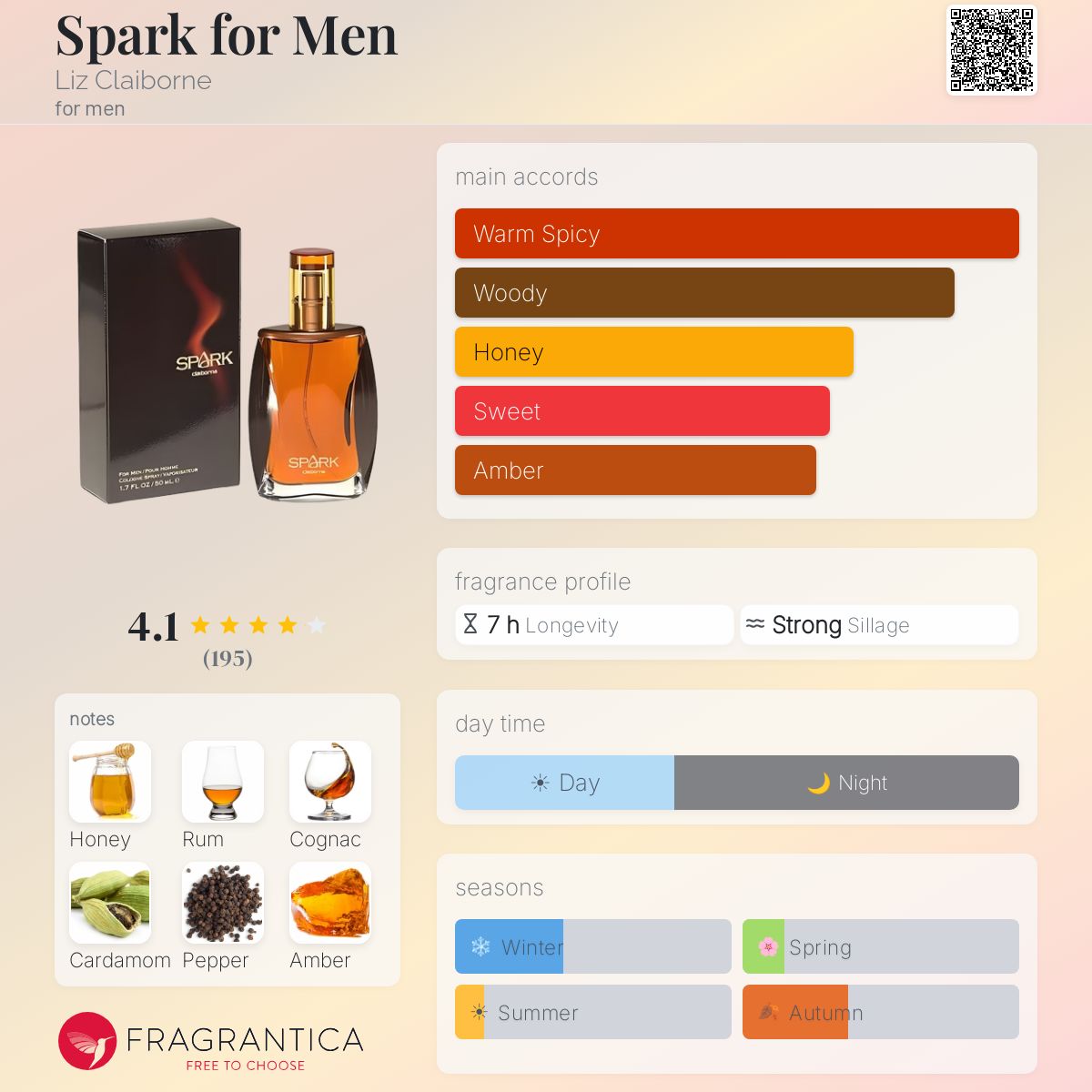 Profile card