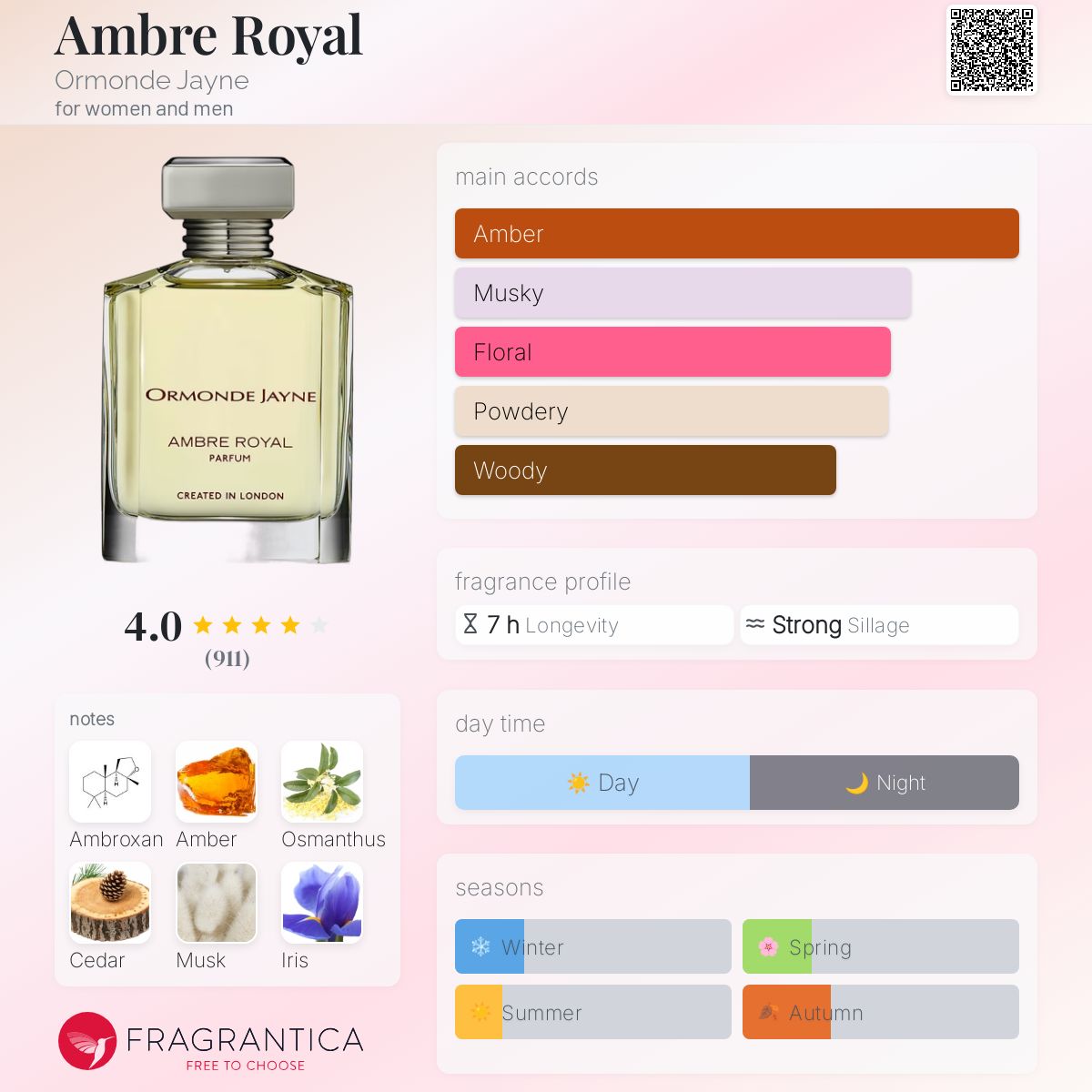 ormonde jayne ambre royal ヘアミスト Ambre Royal | Ormonde Jayne