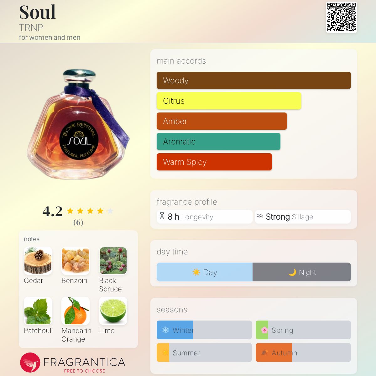 Soul TRNP