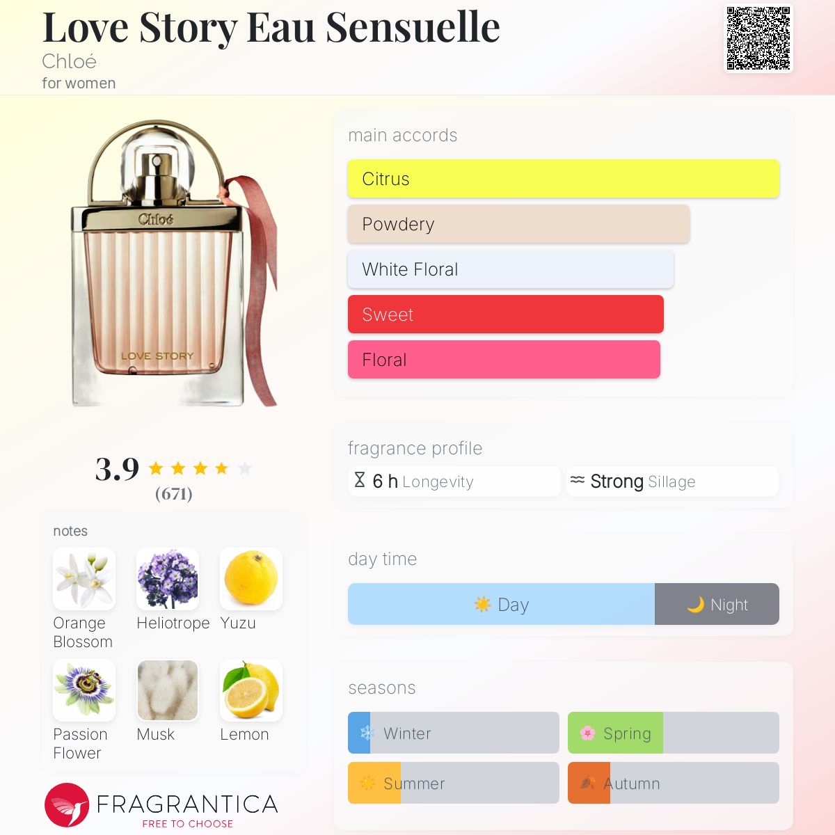 Chloé LOVE STORY Eau Sensuelle 50ml Love Story Eau Sensuelle - Chloé | Sephora