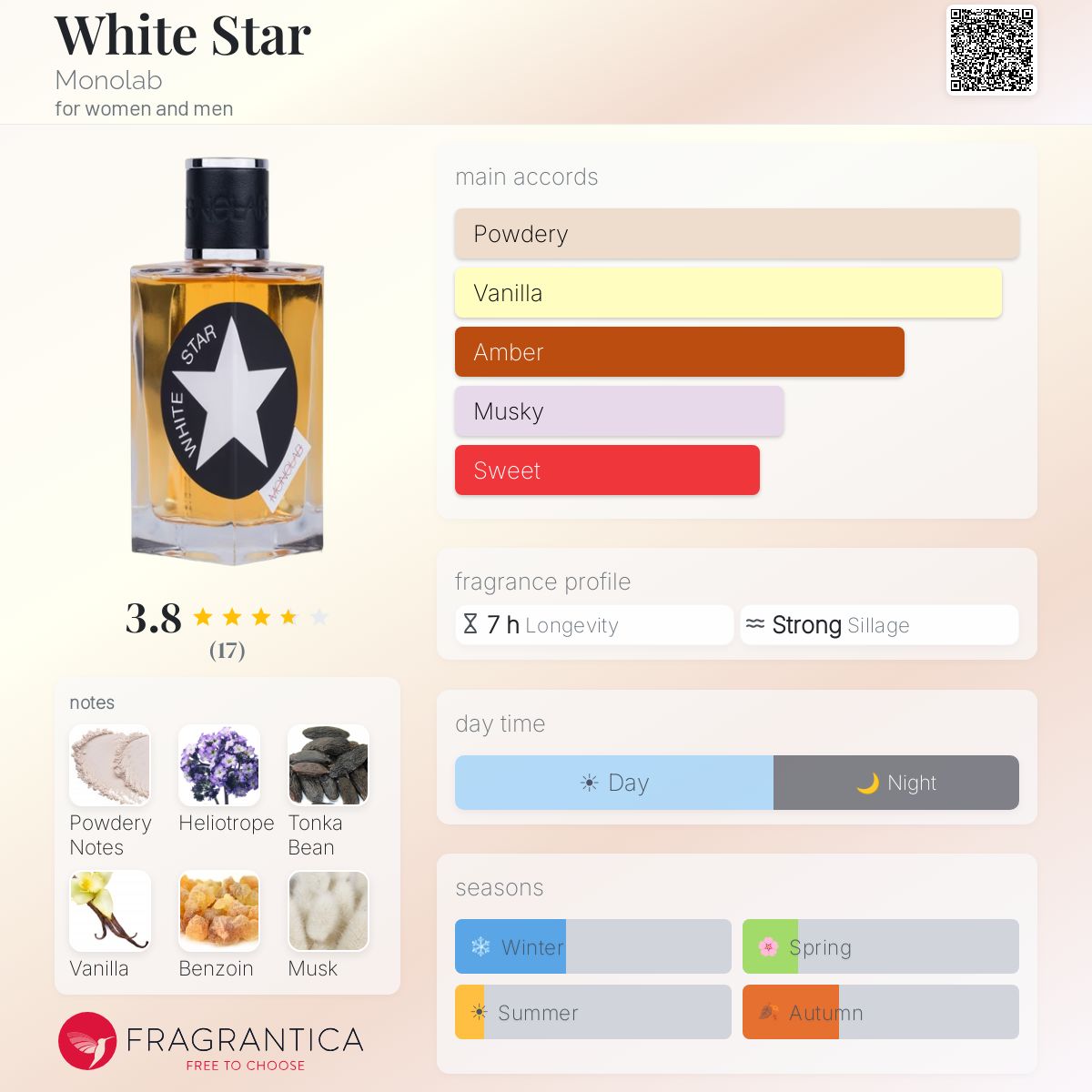 Fragrantica image 5