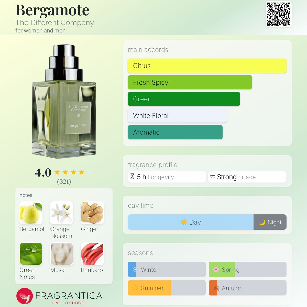 Bergamote 香水 100ml The Different Company The Different Company Bergamote refillable eau de toilette