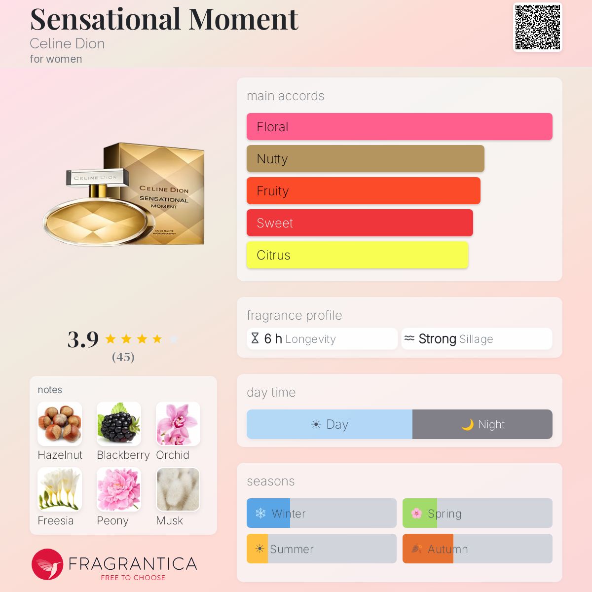 Profile card