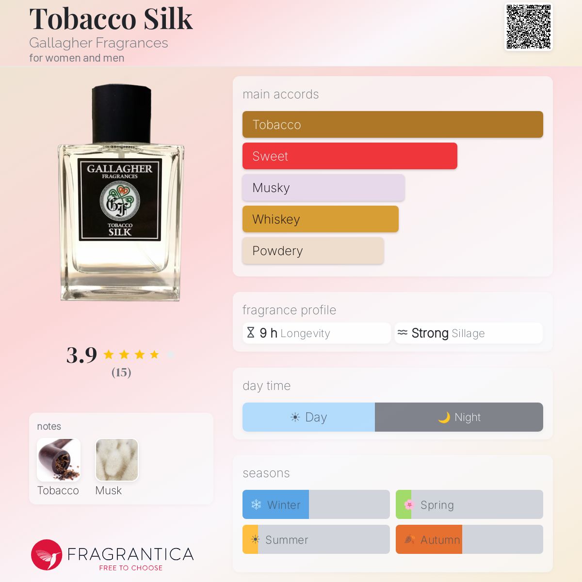 origin of the word tobacco From Leaves to Luxury: The Fascinating History of Cigars
