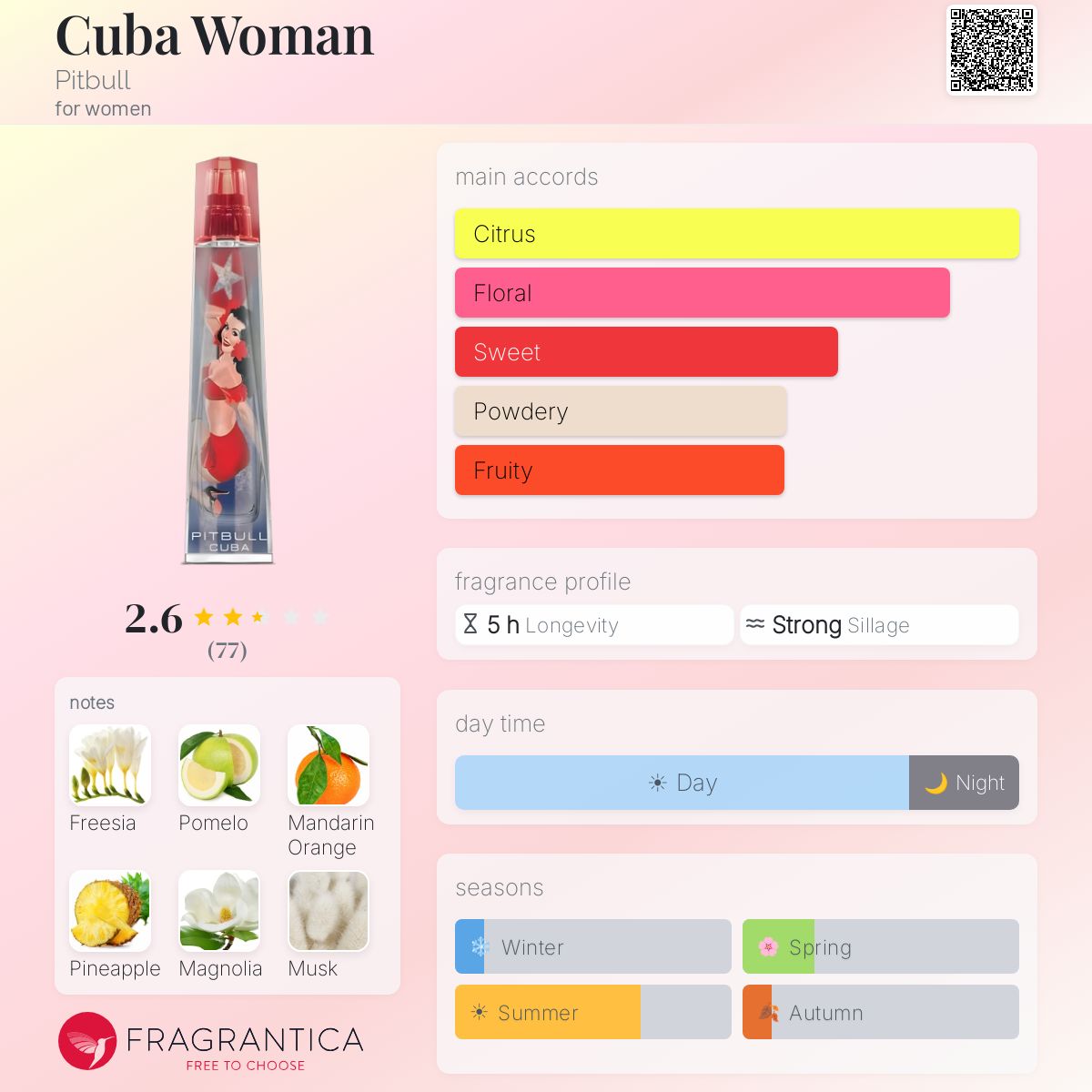Fragrantica image 5